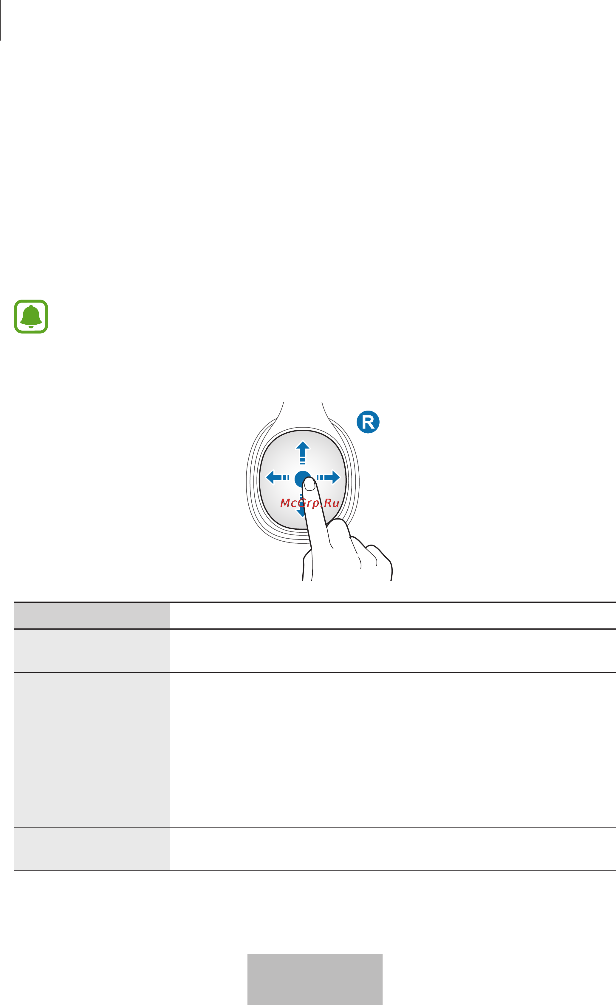 Samsung Level On Blue (EO-PN900BLEGRU) [10/17] Использование сенсорной панели
