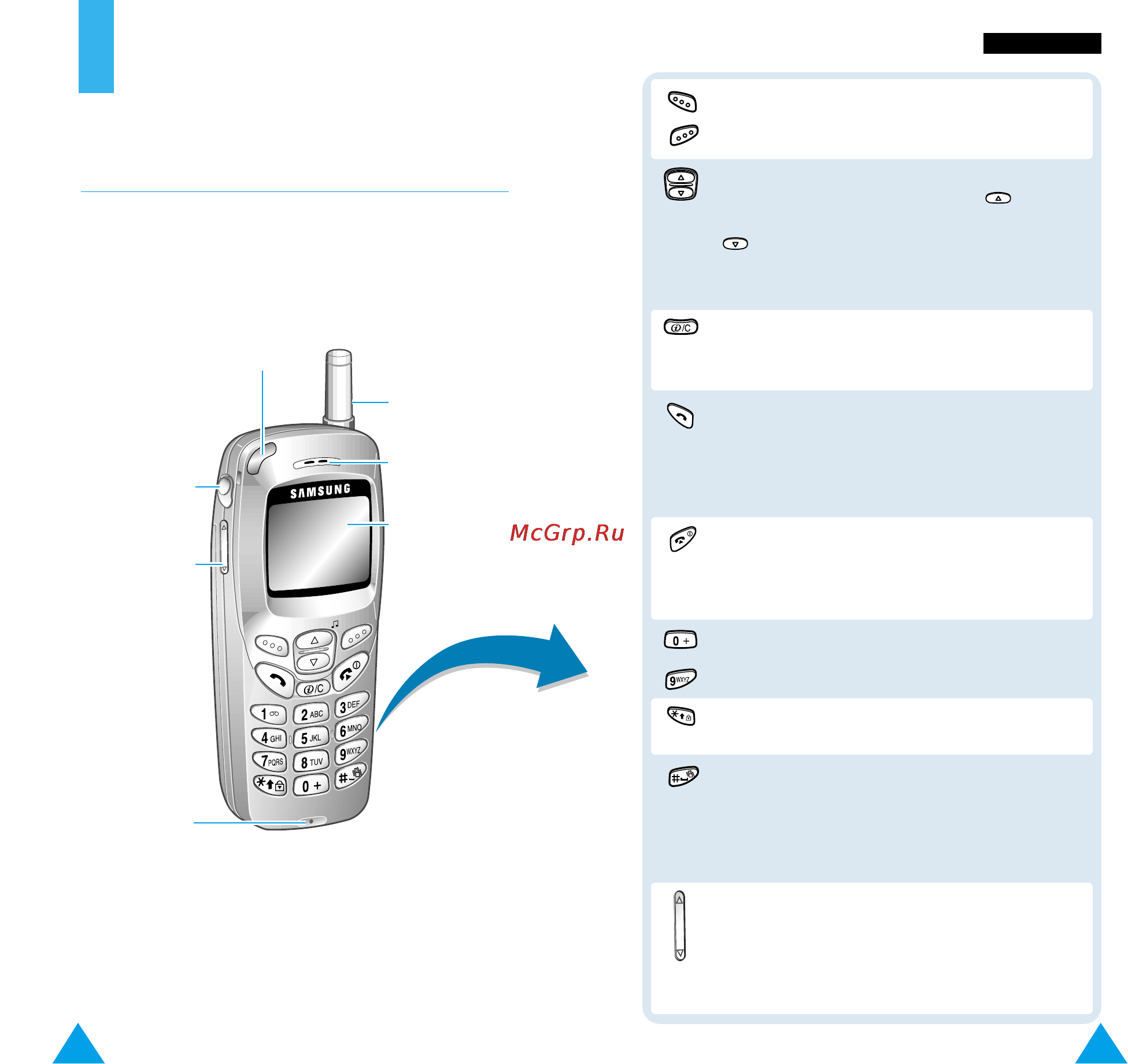 Samsung N620 S [7/76] Ваш телефон