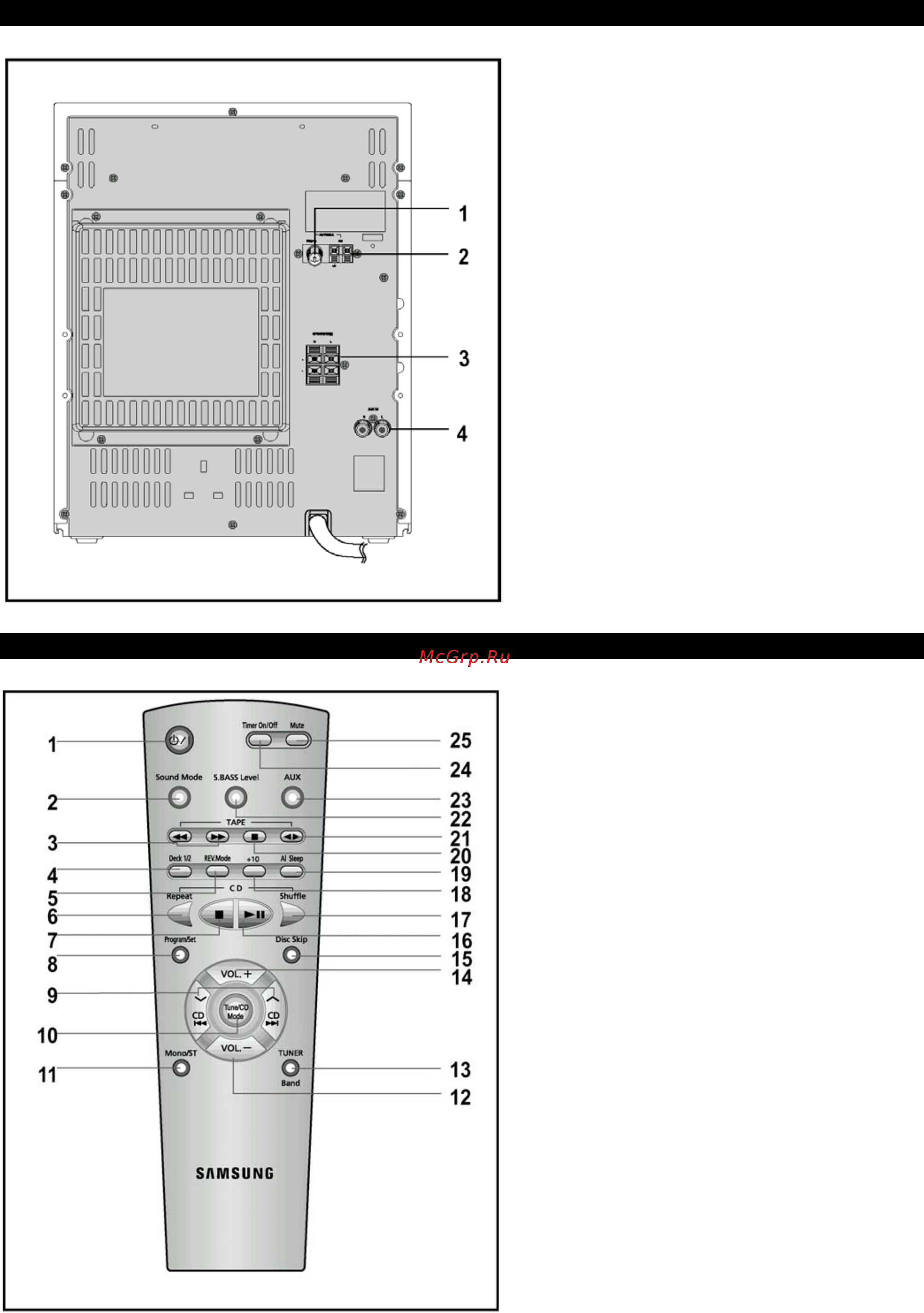Samsung MAX-ZB555 [6/27] Вид задней панели