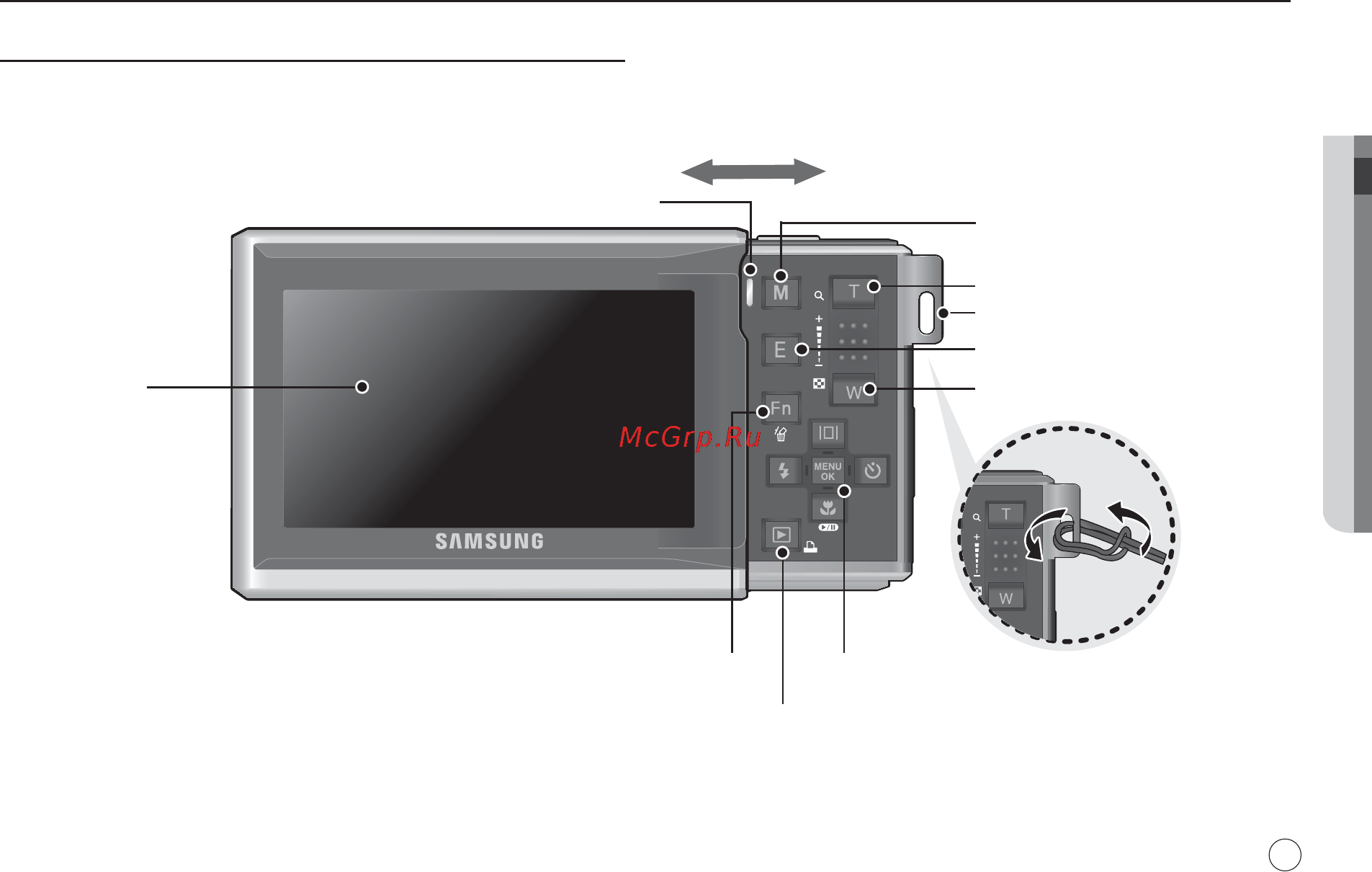 Samsung EC-i80 Black [10/130] Рабочие элементы