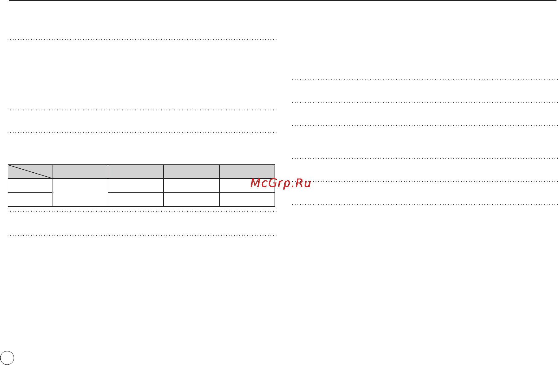Samsung EC-S1060 Black [75/94] Технические характеристики