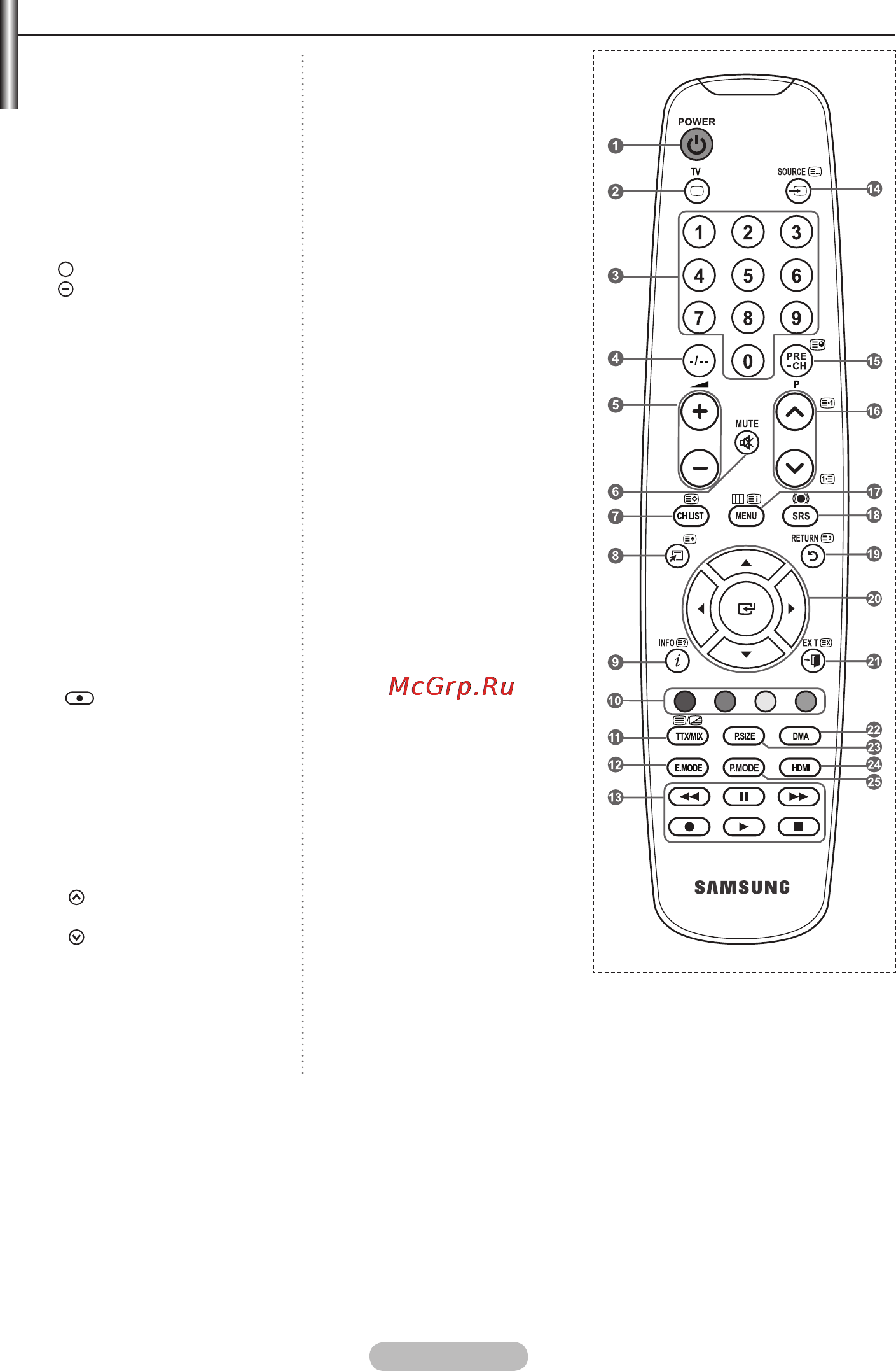 Samsung LE-32 A450 C2 [9/47] Использование пульта дистанционного управления ду