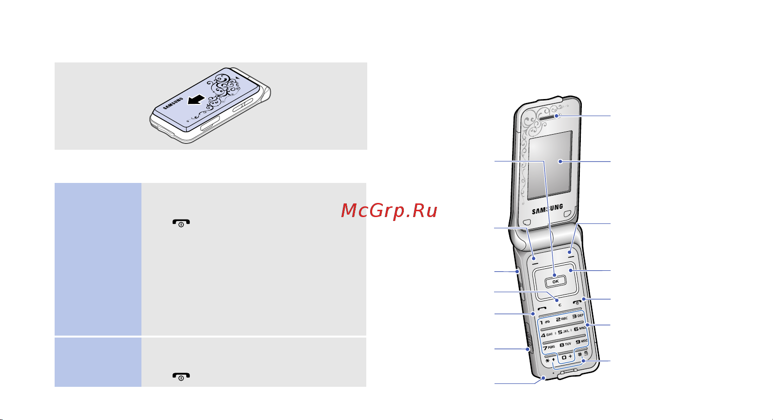 Samsung L310 [9/56] Включение и выключение телефона