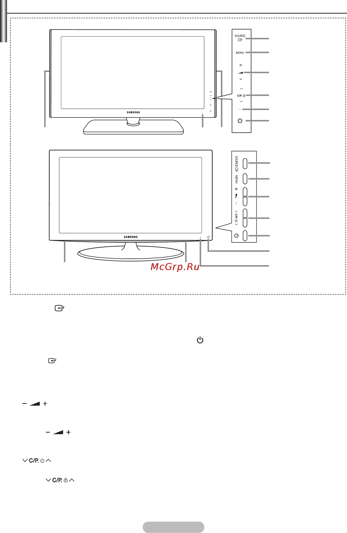 Samsung LE-40 A557P2F [6/71] Панель управления