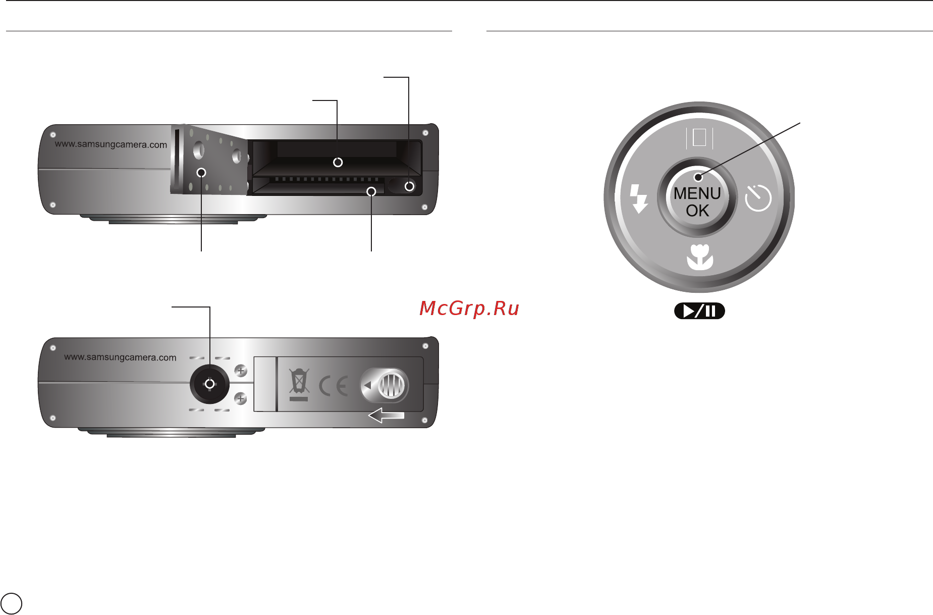 Samsung STC-M100 Silver [11/102] Рабочие элементы