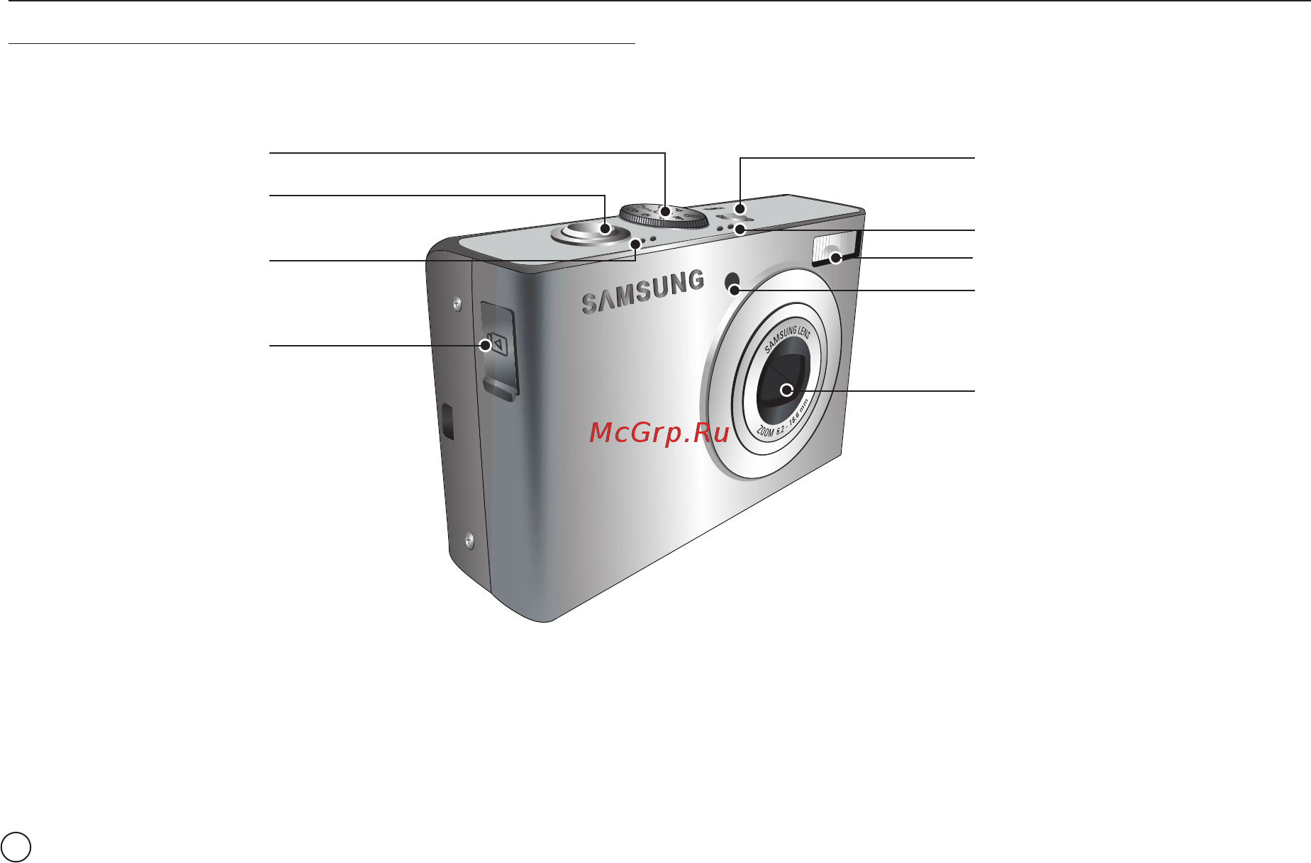 Samsung STC-M100 Silver [9/102] Рабочие элементы