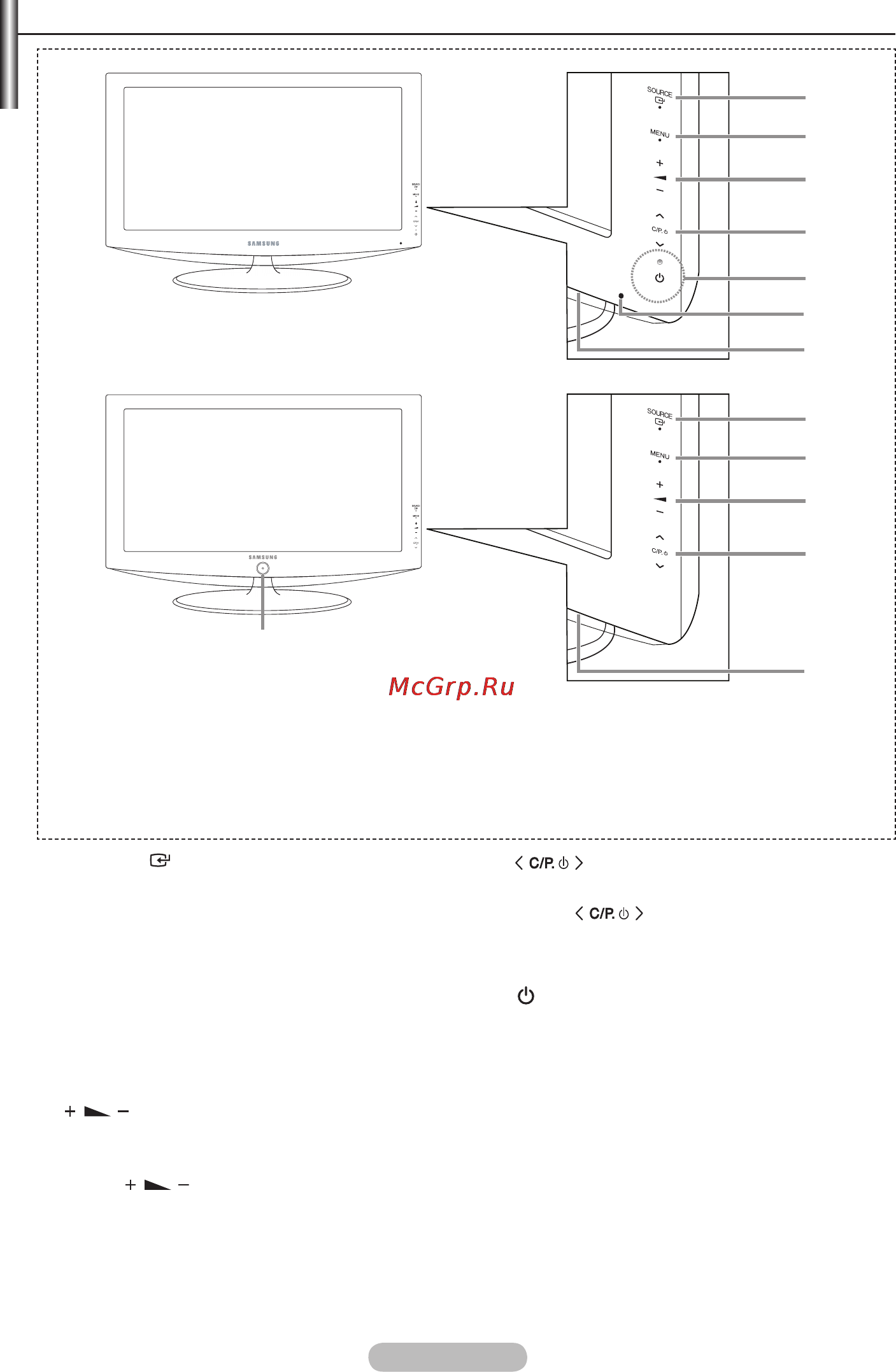 Samsung LE-23 R82 B [5/41] Панель управления