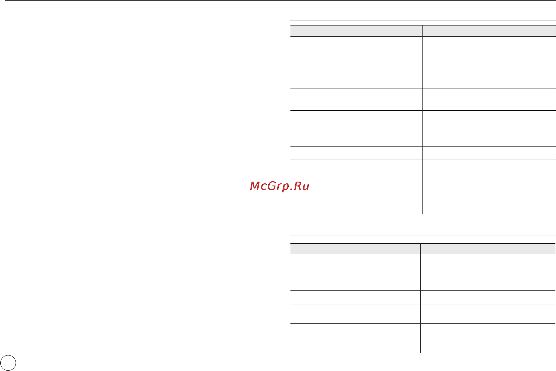 Samsung EC-NV24Bl HD Black [81/97] Примечания о программном обеспечении