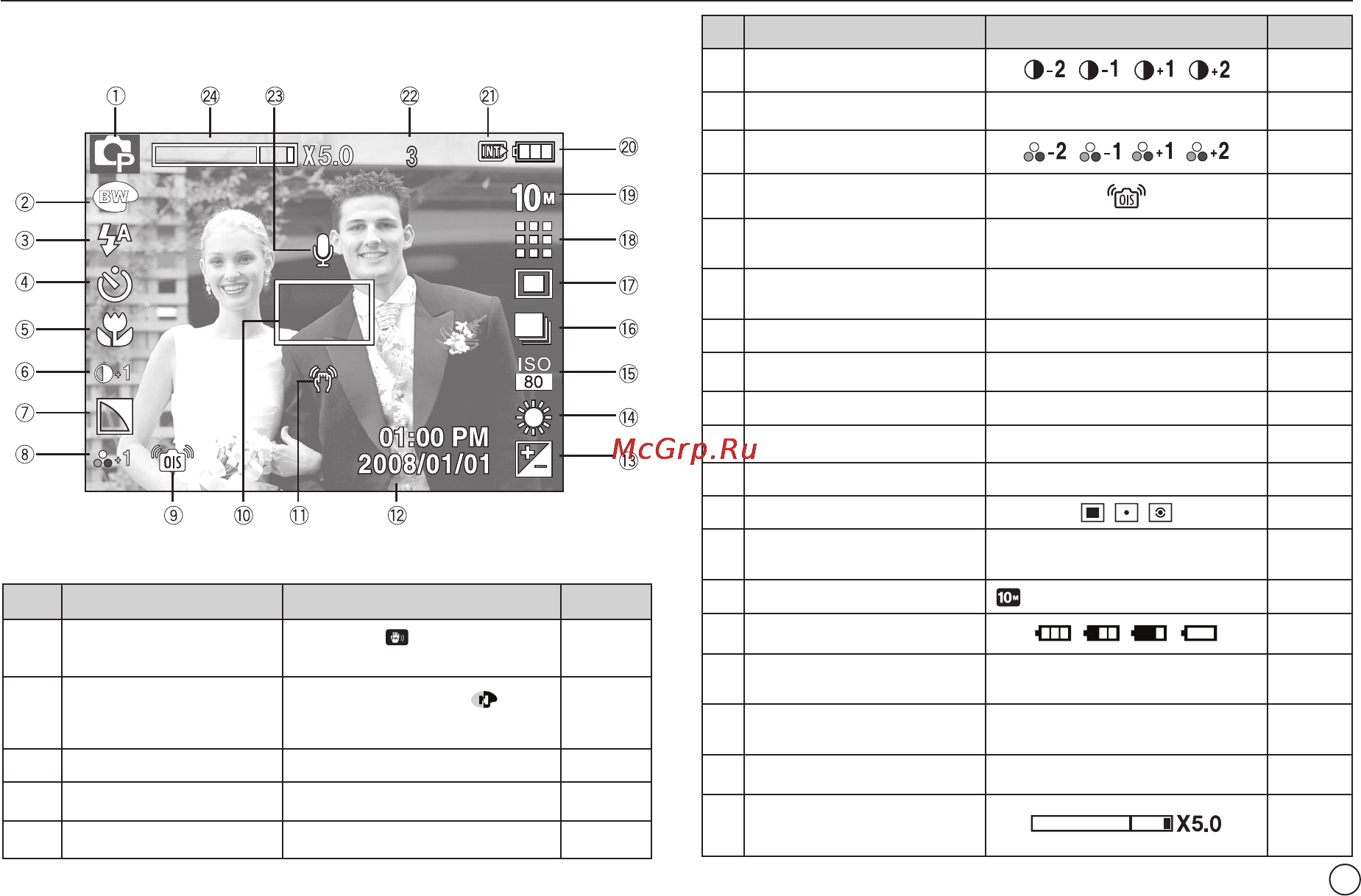 Samsung STC-L210 Black [20/104] Цвет