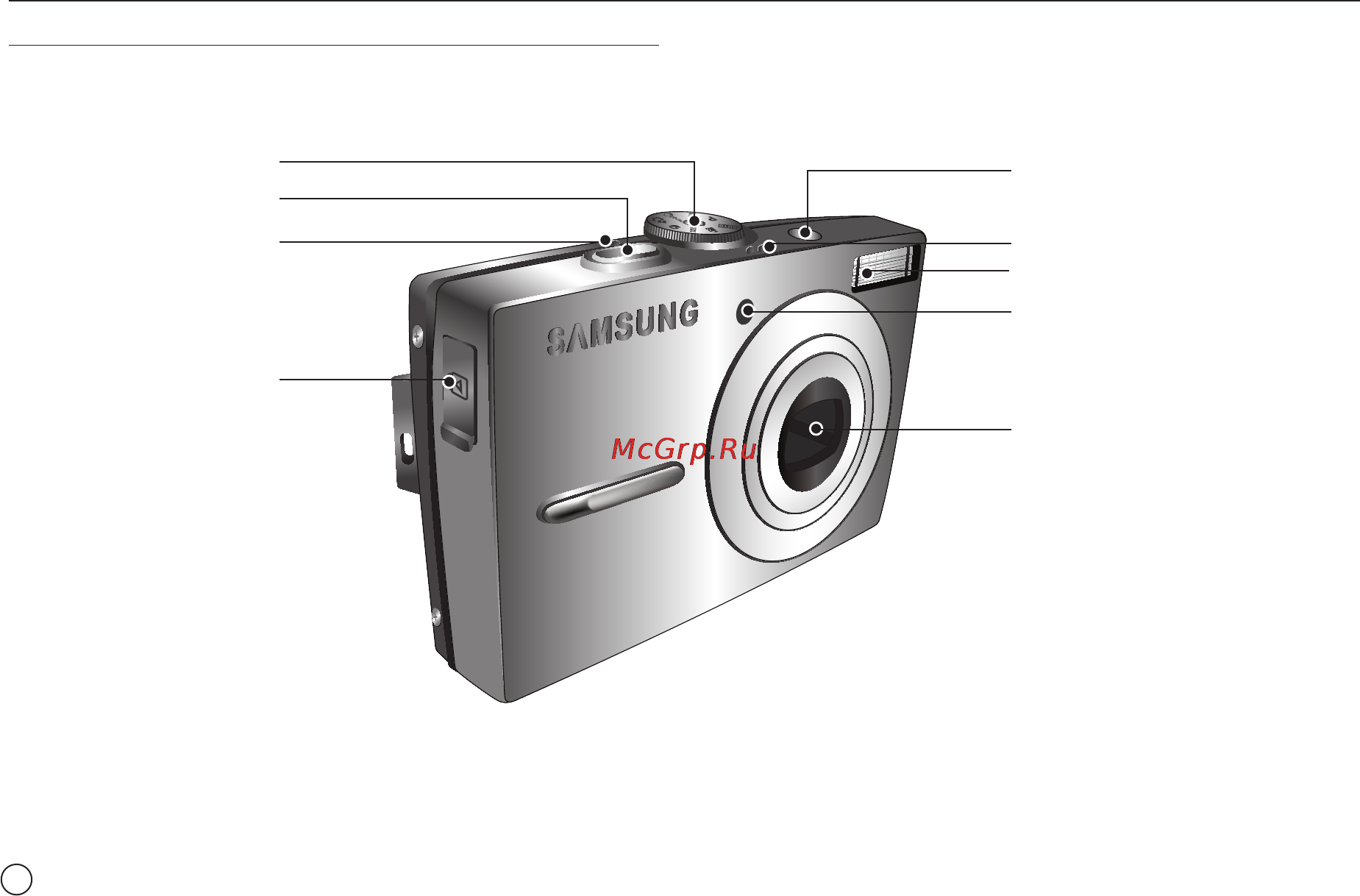 Samsung STC-L210 Black [9/104] Рабочие элементы