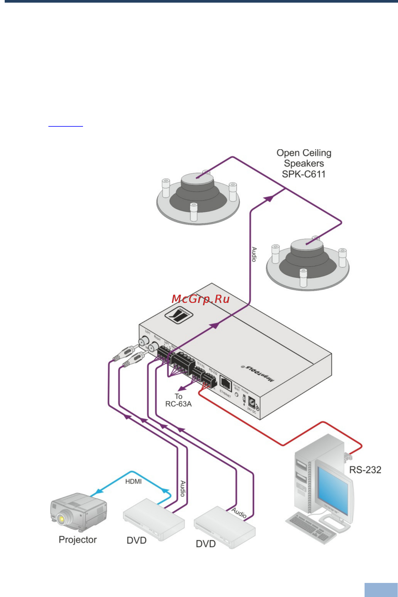 Kramer SPK-C611 [7/16] Overview