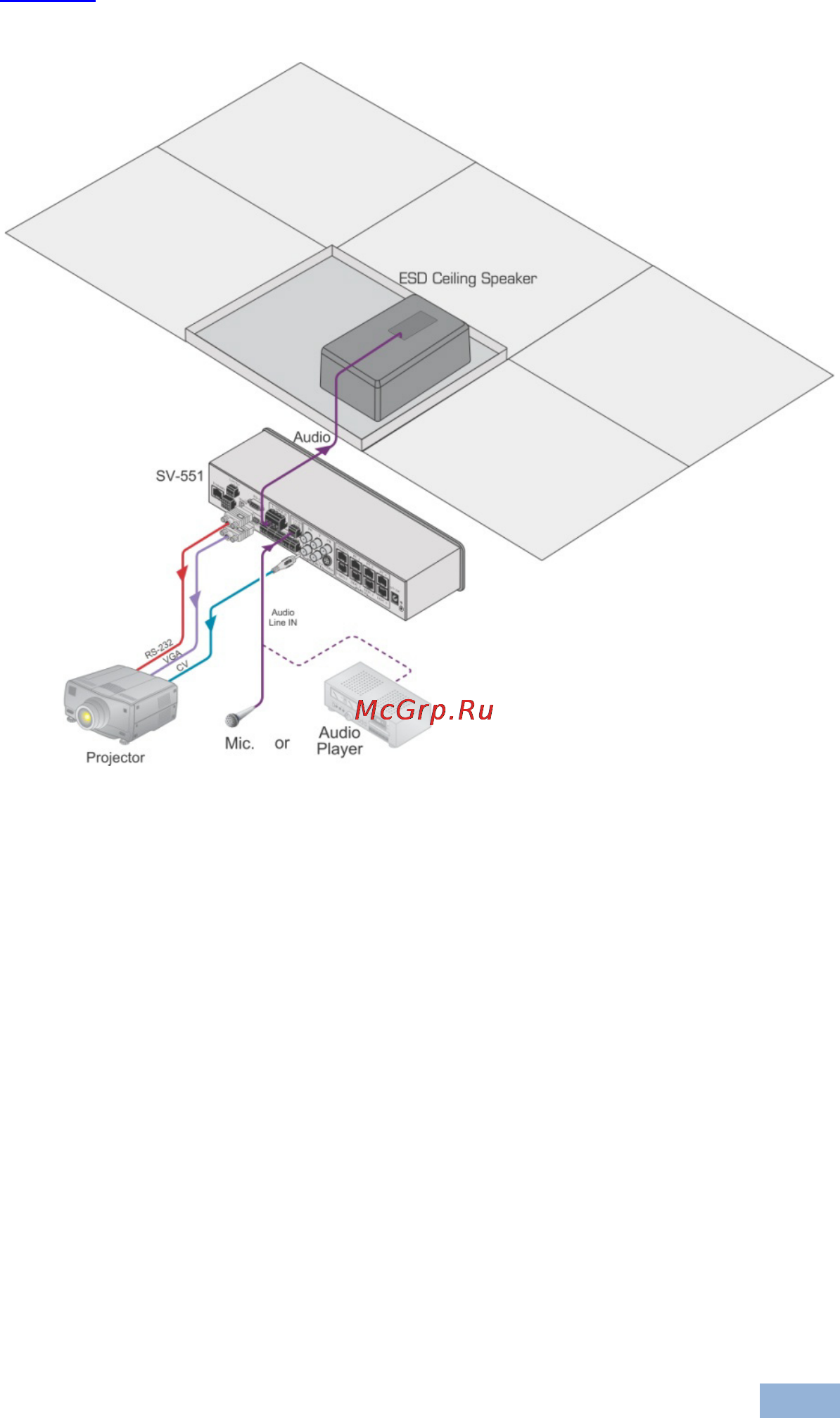 Kramer SPK-C800-PRO Руководства по эксплуатации онлайн [15/18] 140778