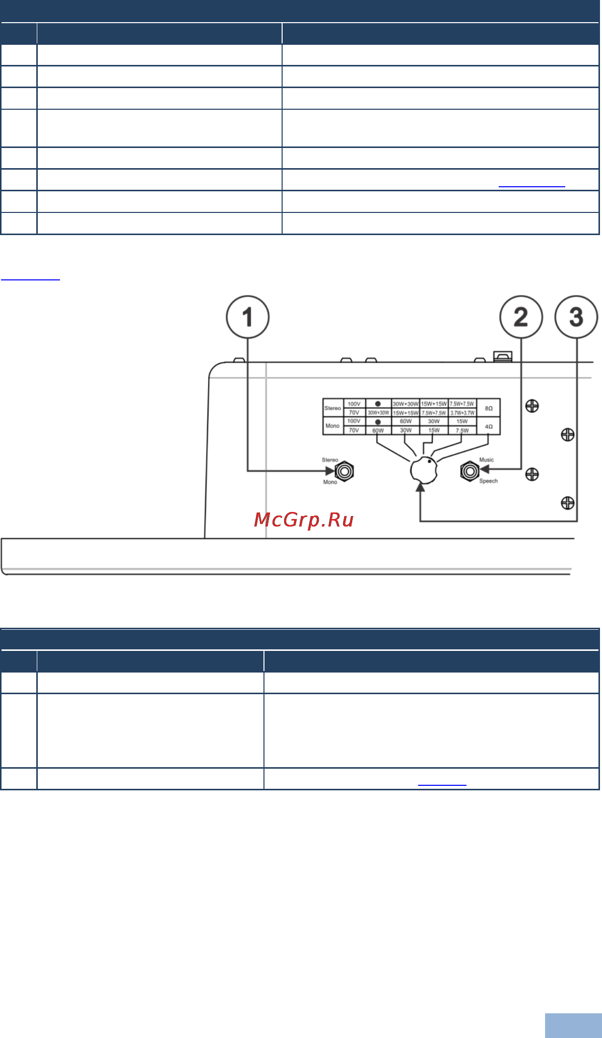 Kramer Yarden8-T [10/22] Figure 3 defines the yarden 8 t side view