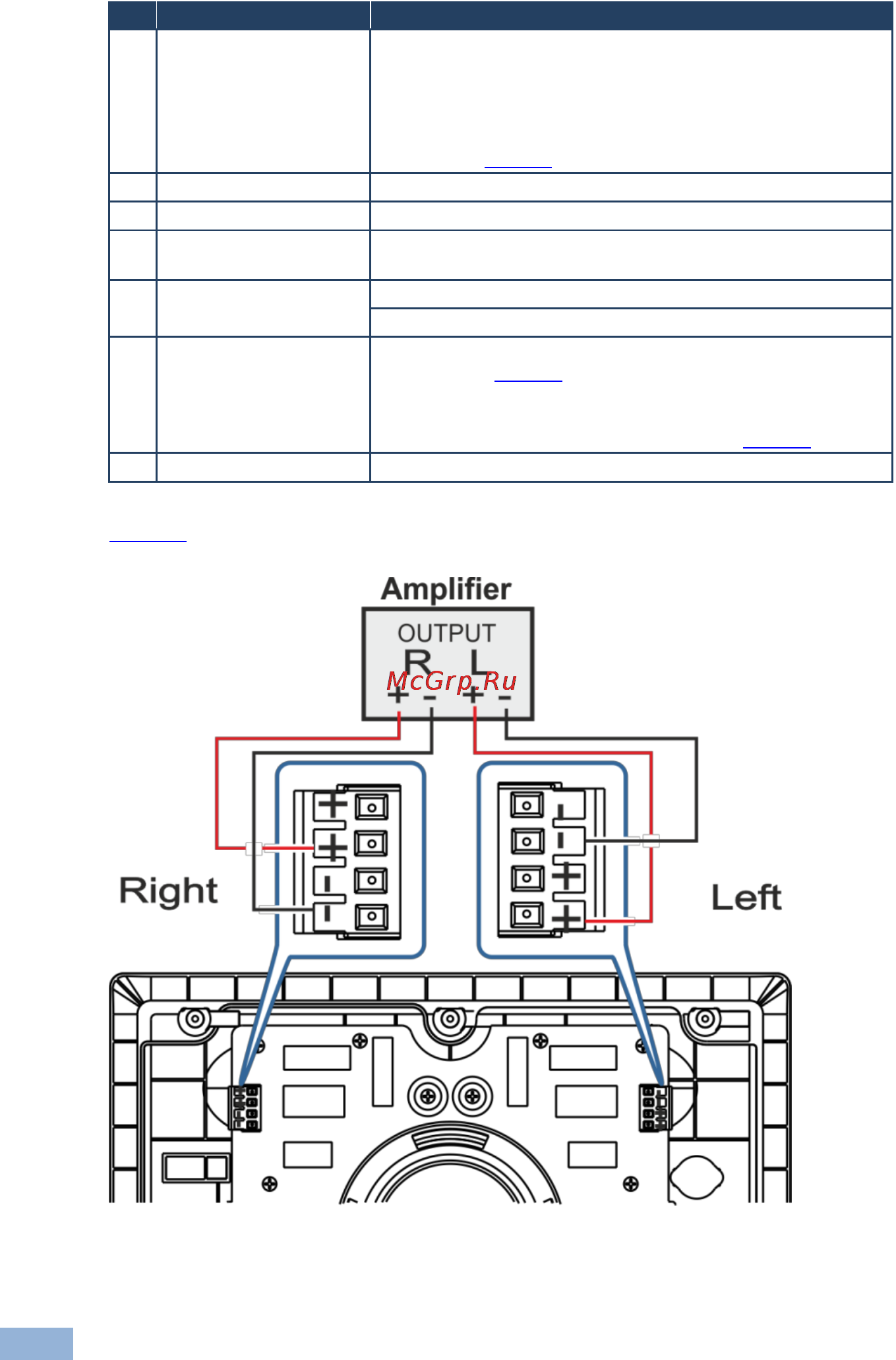 Kramer Yarden6-ID [9/18] Figure 2 shows the yarden 6 id setup in stereo mode
