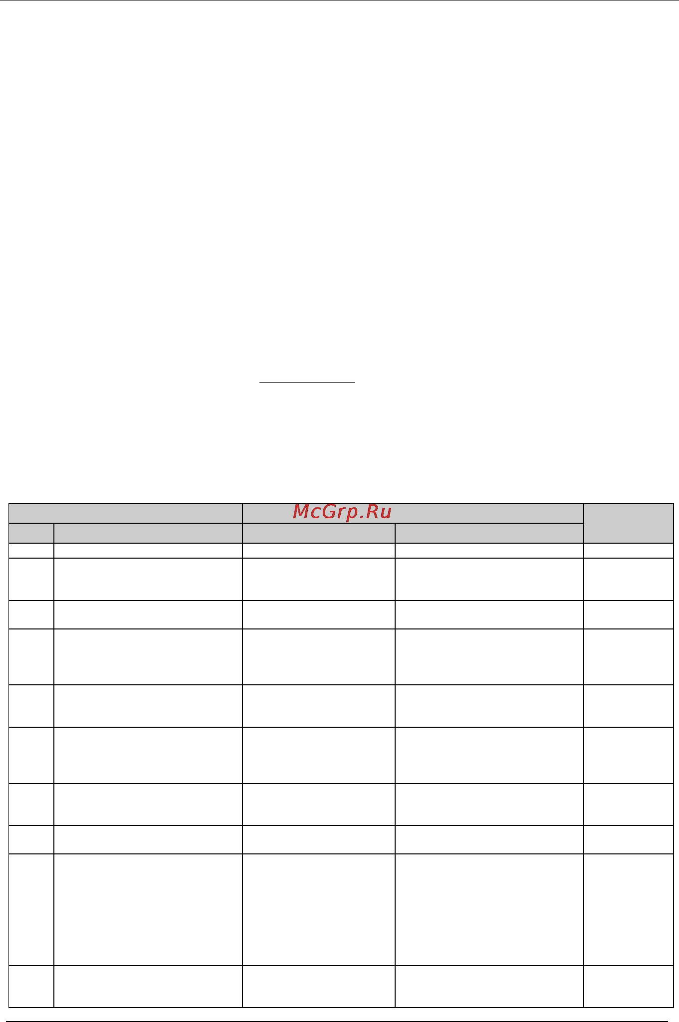Kramer 900XL [12/15] Kramer protocol 2000