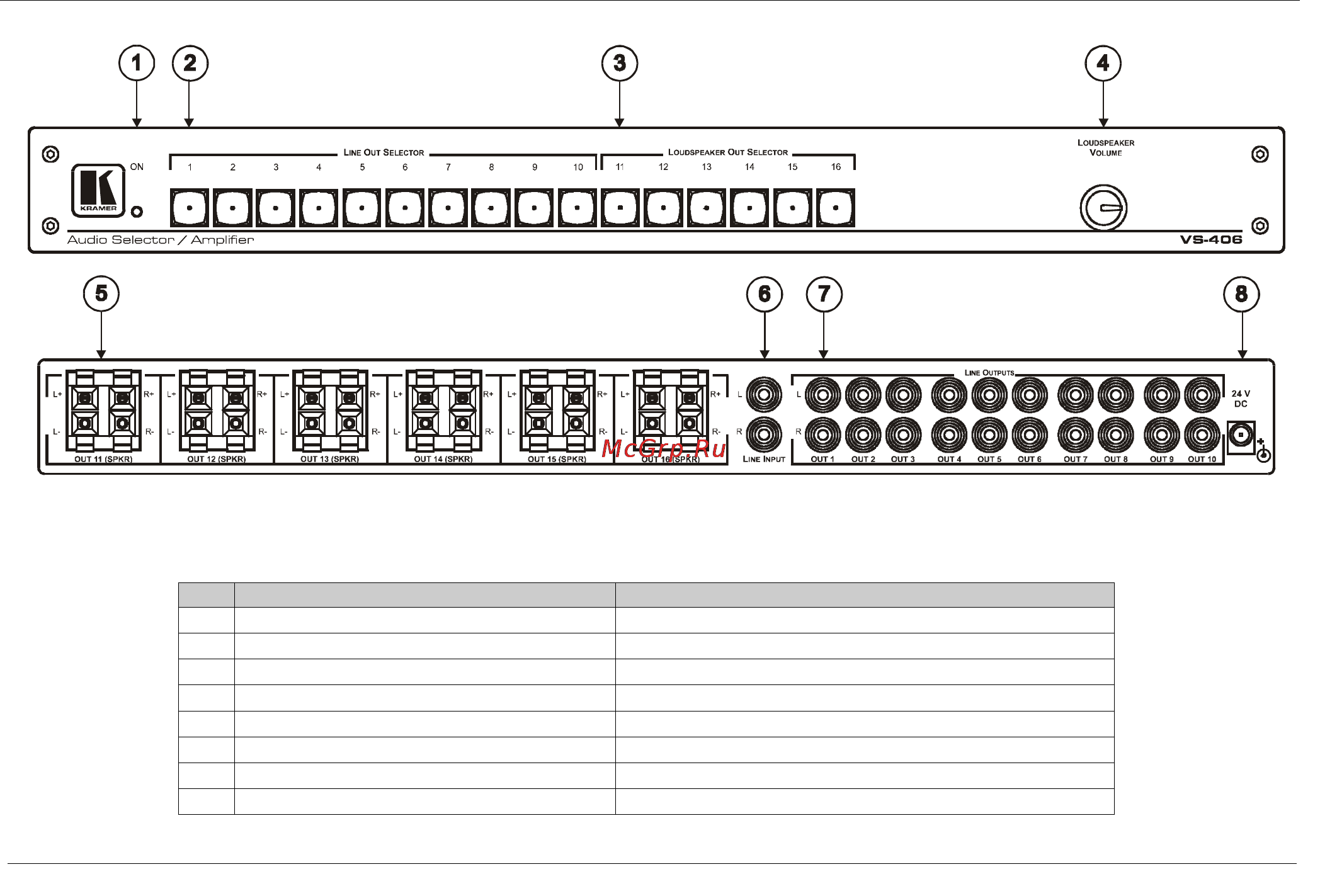 Kramer VS-406 [6/13] Figure 1 vs 406 audio selector amplifier