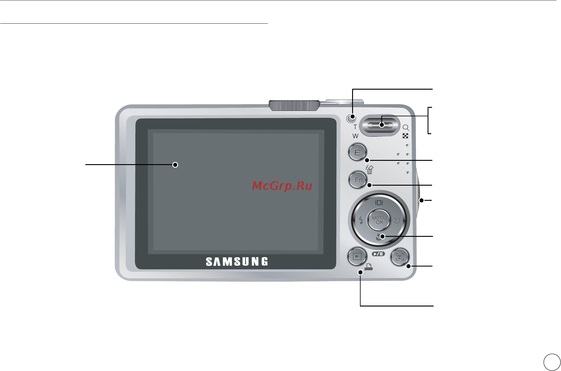 Samsung STC-L730 Silver [10/111] Рабочие элементы