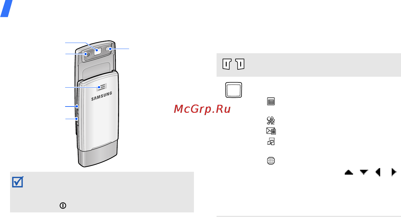 Samsung E950 dark silver [11/60] Клавиши и значки
