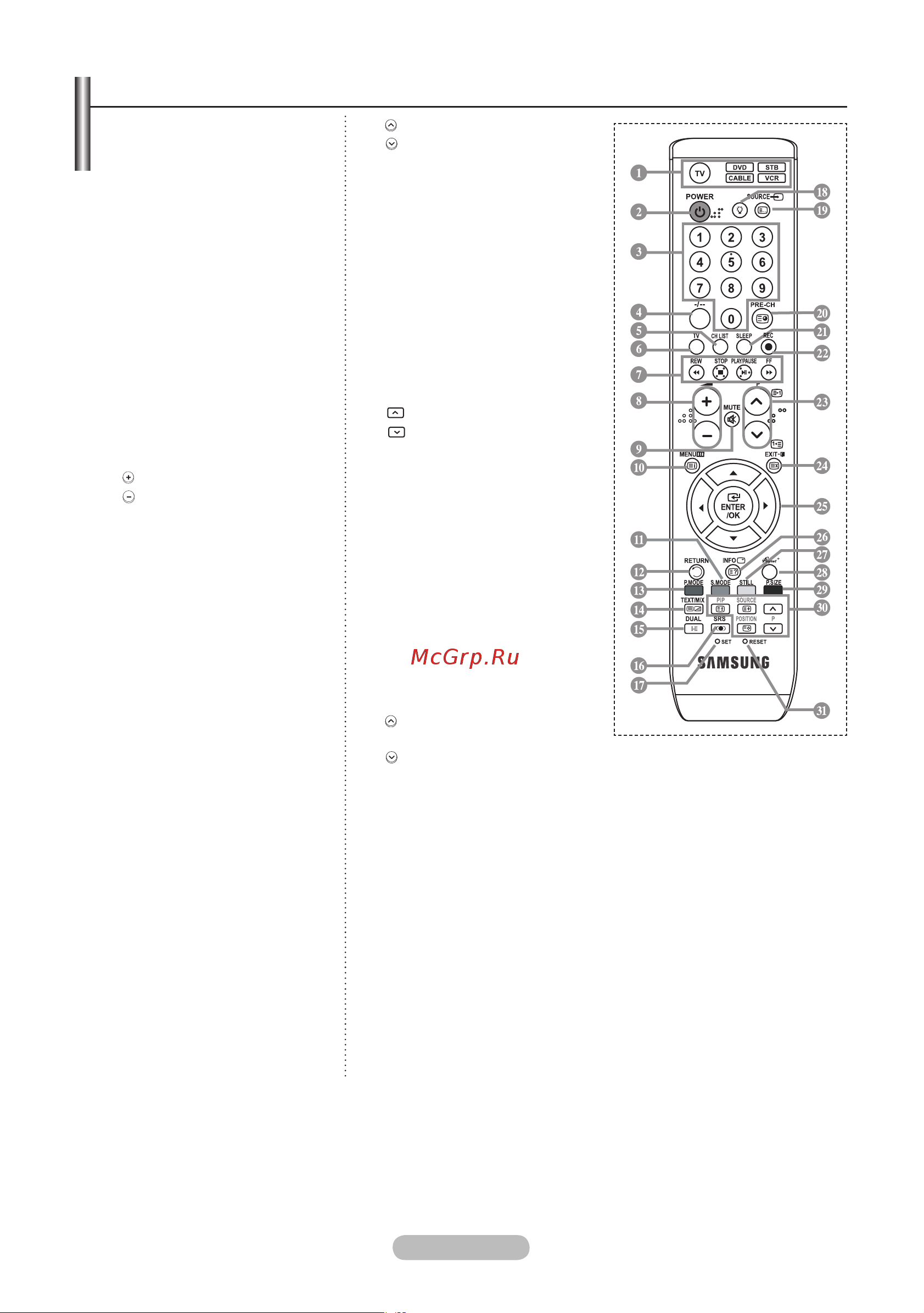Samsung LE-32 R81 B [8/48] Использование пульта дистанционного управления ду