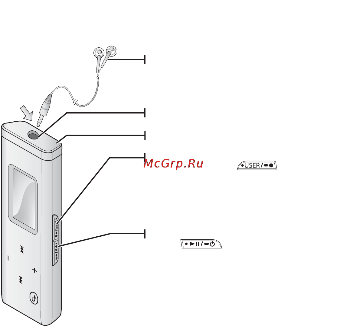 Samsung YP-U3ZP (1Gb) P [10/64] Ваш mp3 плеер