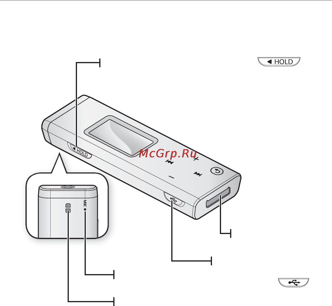 Samsung YP-U3ZP (1Gb) P [12/64] Ваш mp3 плеер продолжение