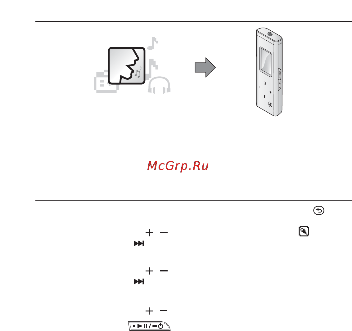 Samsung YP-U3ZP (1Gb) P [57/64] Запись звука продолжение
