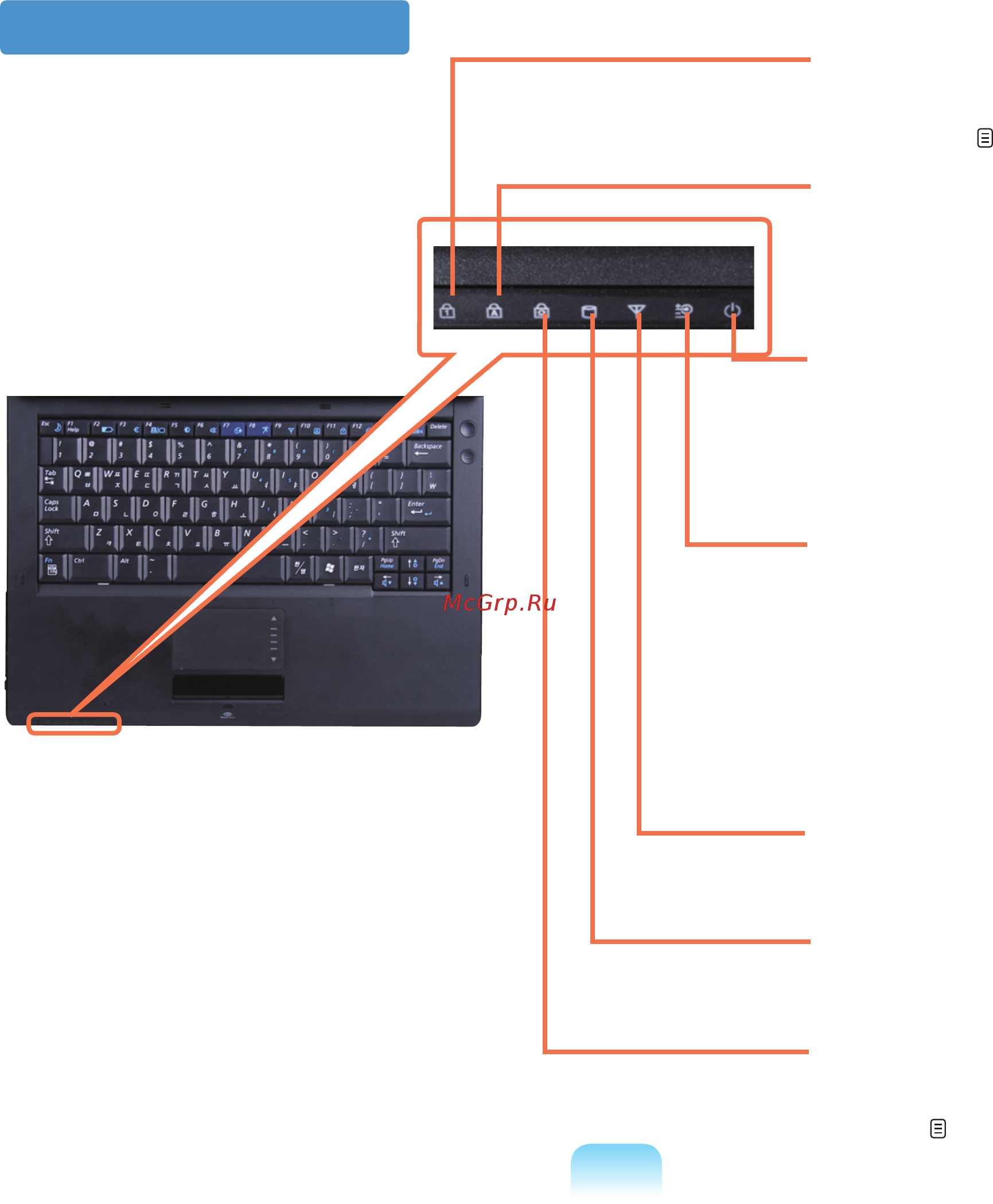 Samsung Q45/A007RED [41/207] Индикаторы состояния