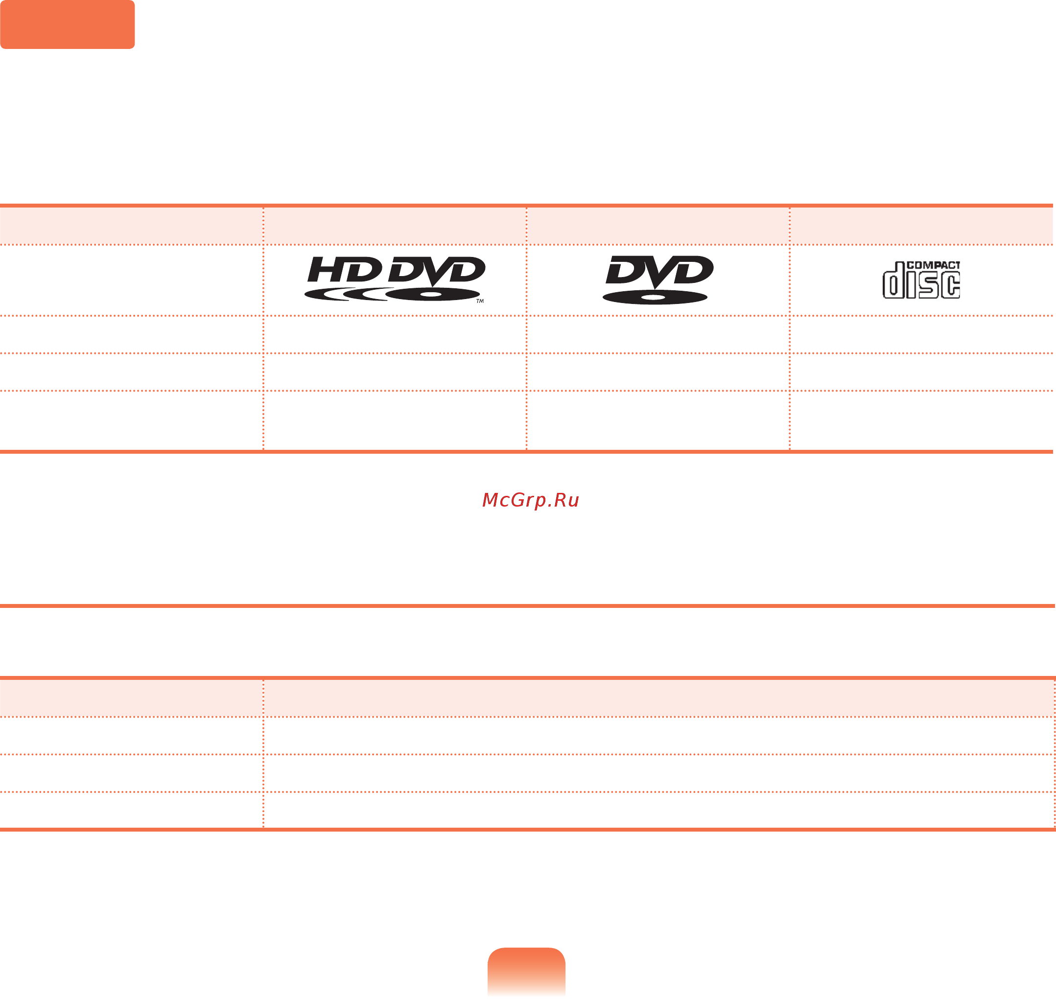 Samsung Q45/A007RED [56/207] Hd dvd