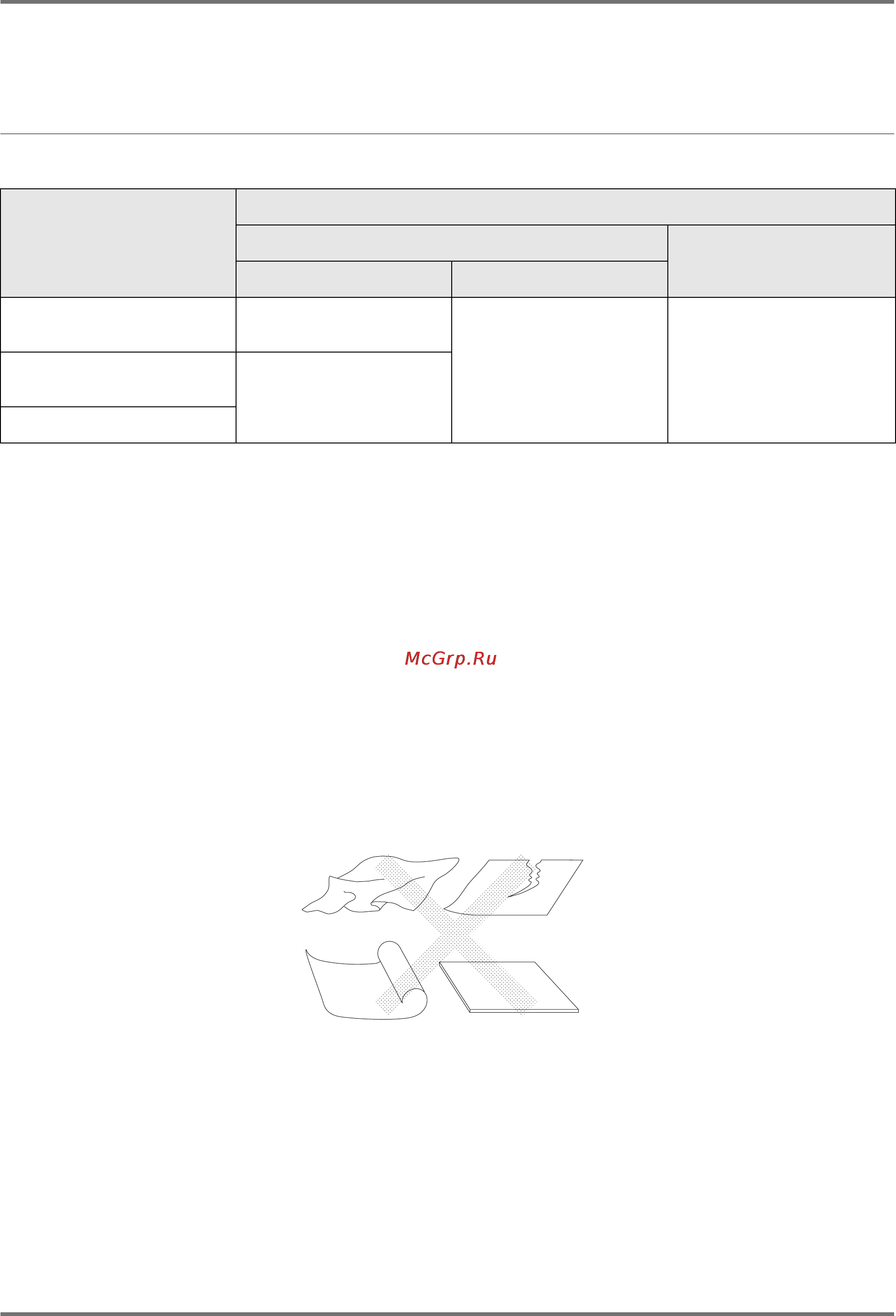 Riso ME 9350 [18/308] Важная информация