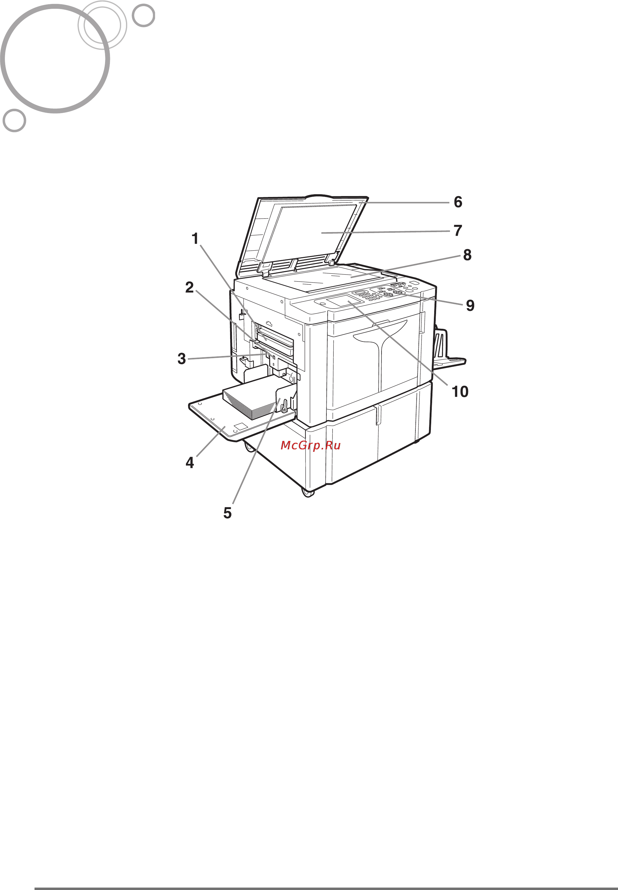 Riso ME 9350 [22/308] Знакомство с аппаратом