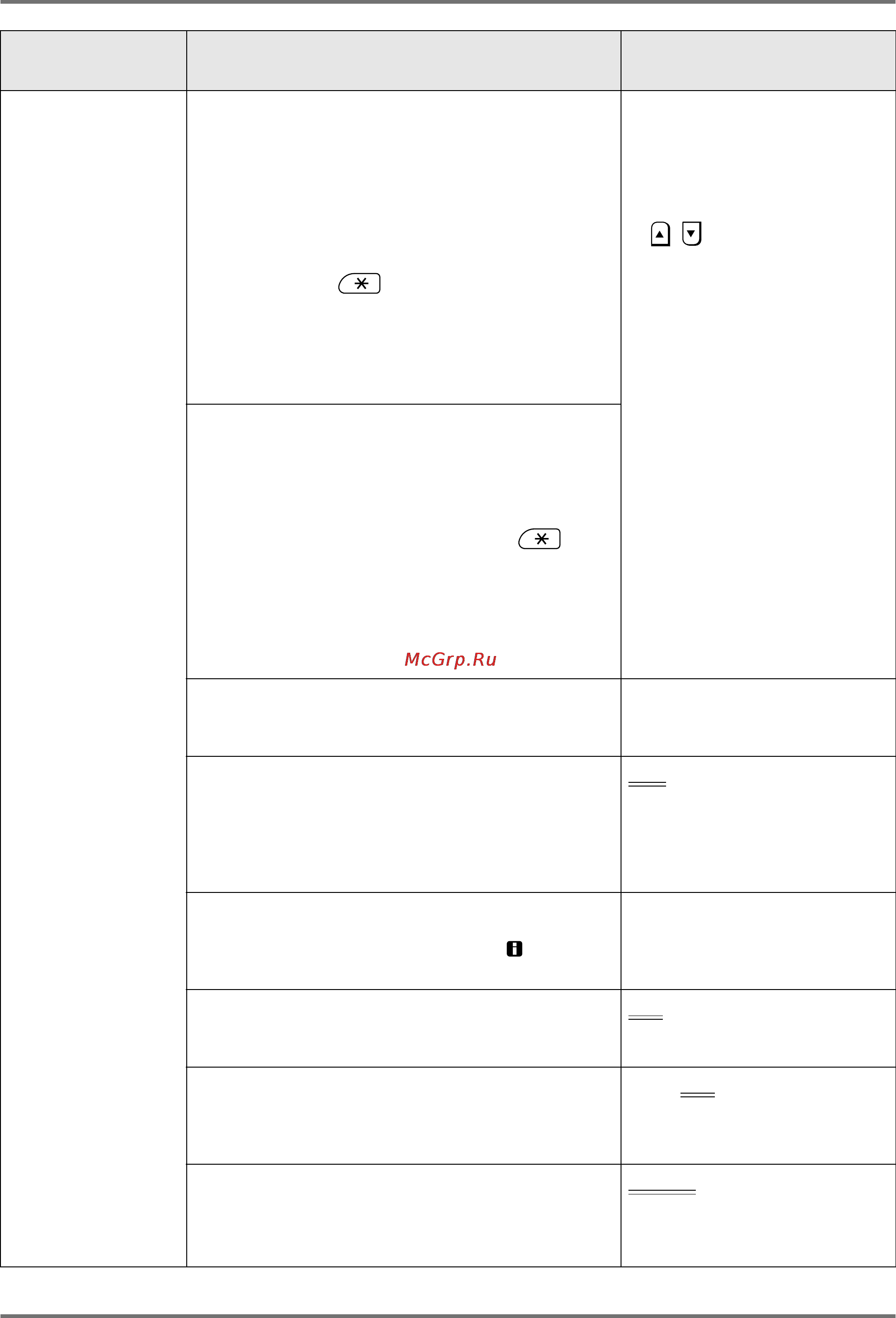 Riso SE 9380 [171/268] Дополнительные функции