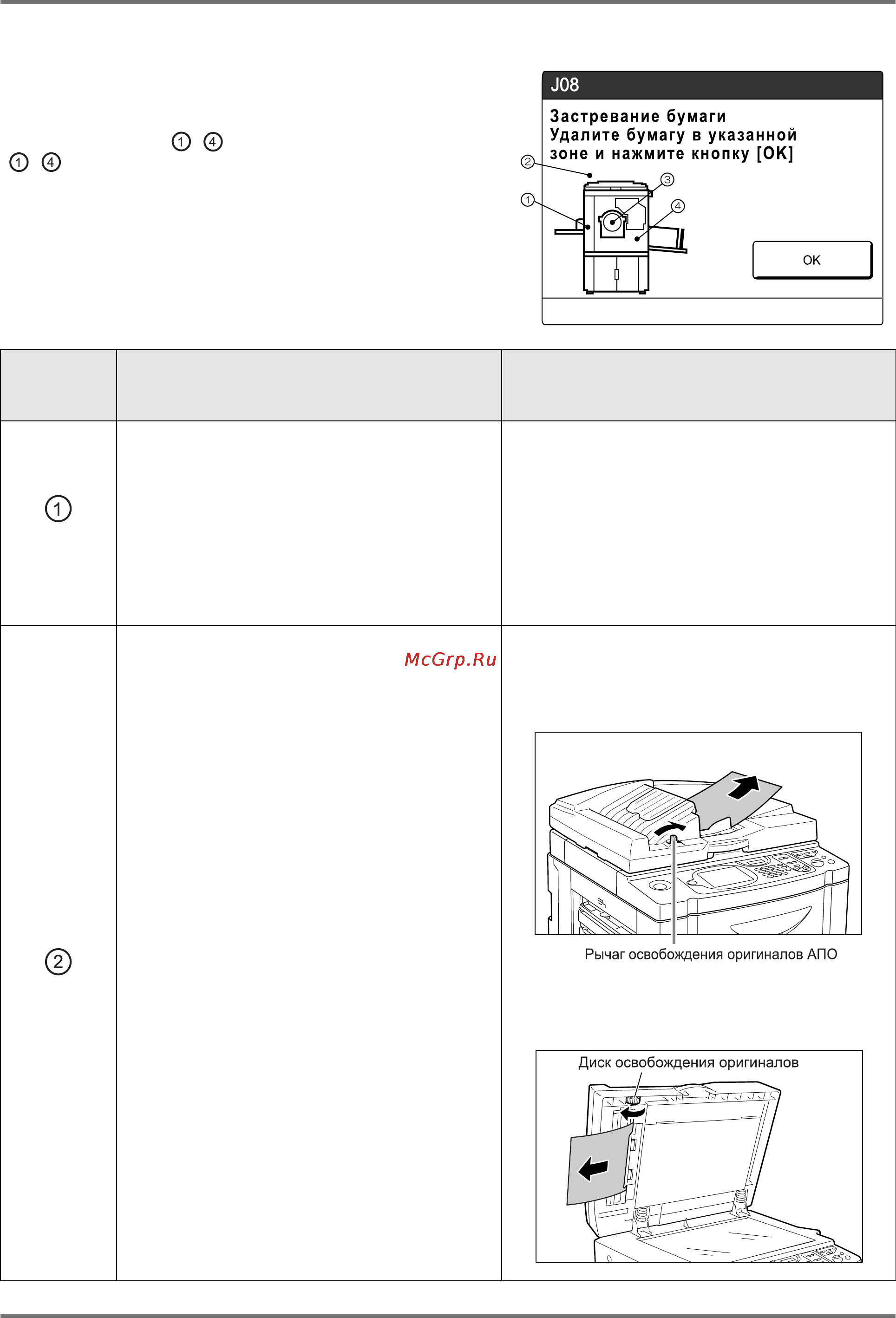 Riso SE 9380 [230/268] J00 000 ошибки замятия бумаги