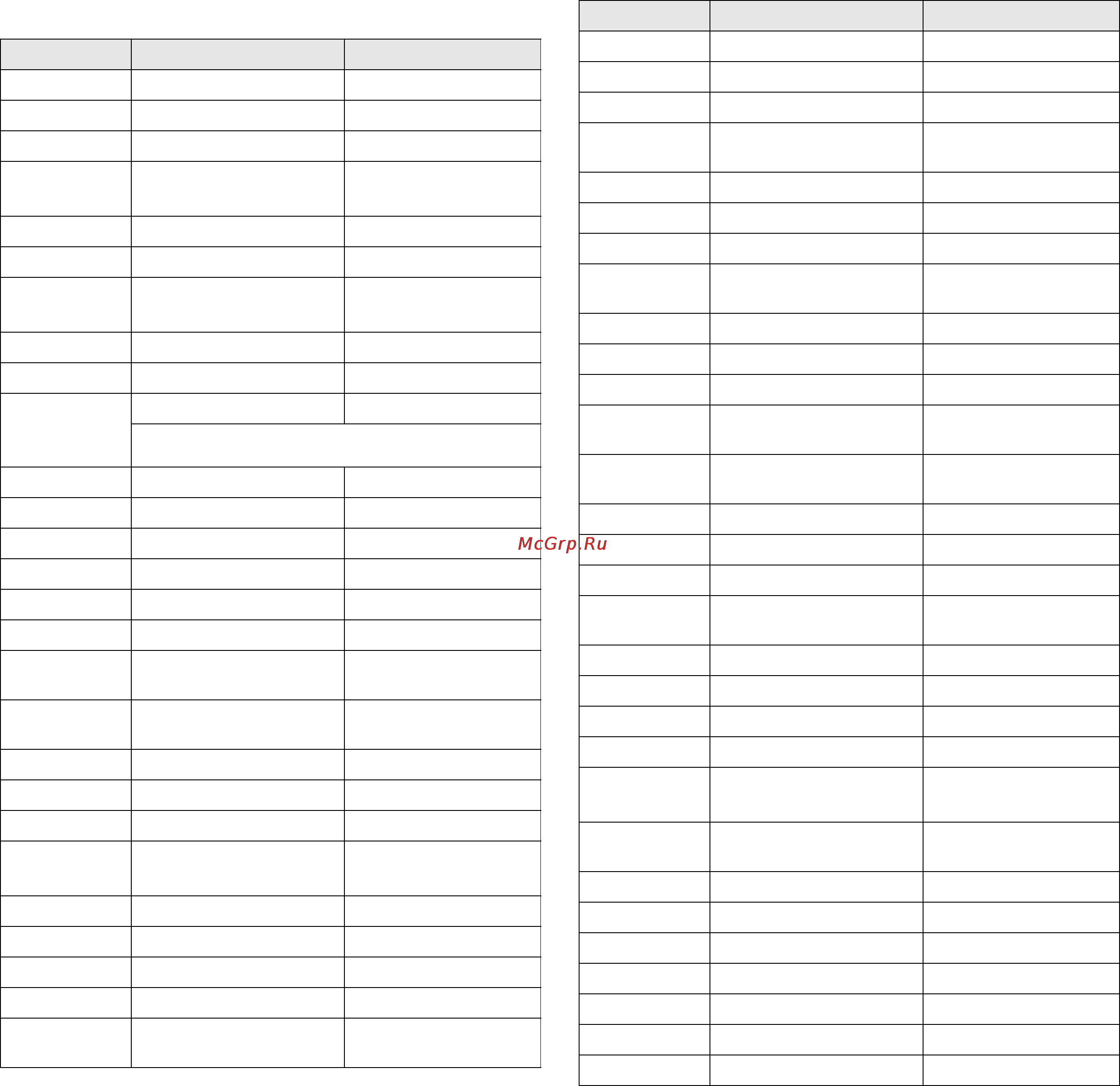 Samsung CLX-2160 [3/117] Country customer care center web site
