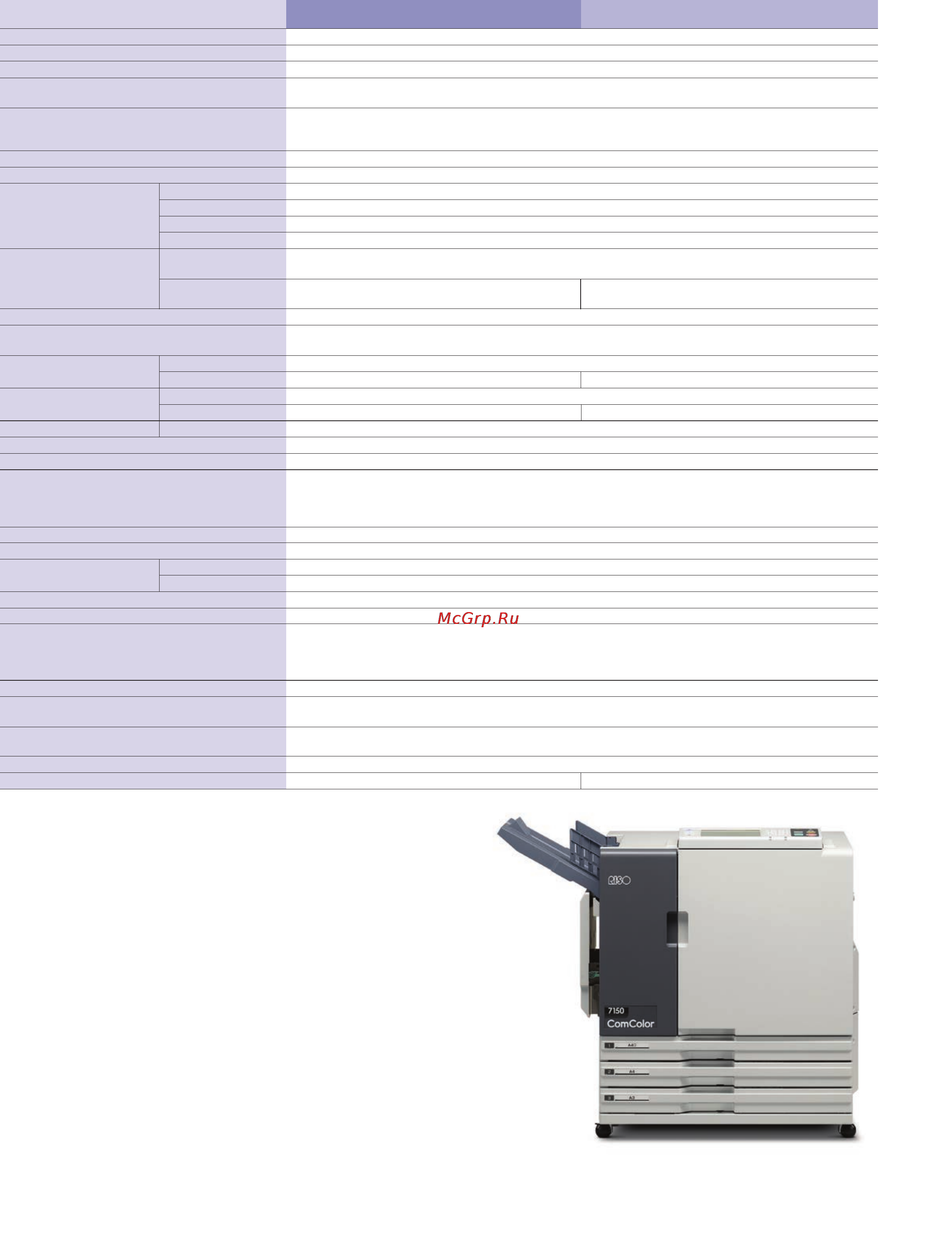 Riso ComColor 3110 [10/12] Характеристики модель comcolor 7150 comcolor 7110