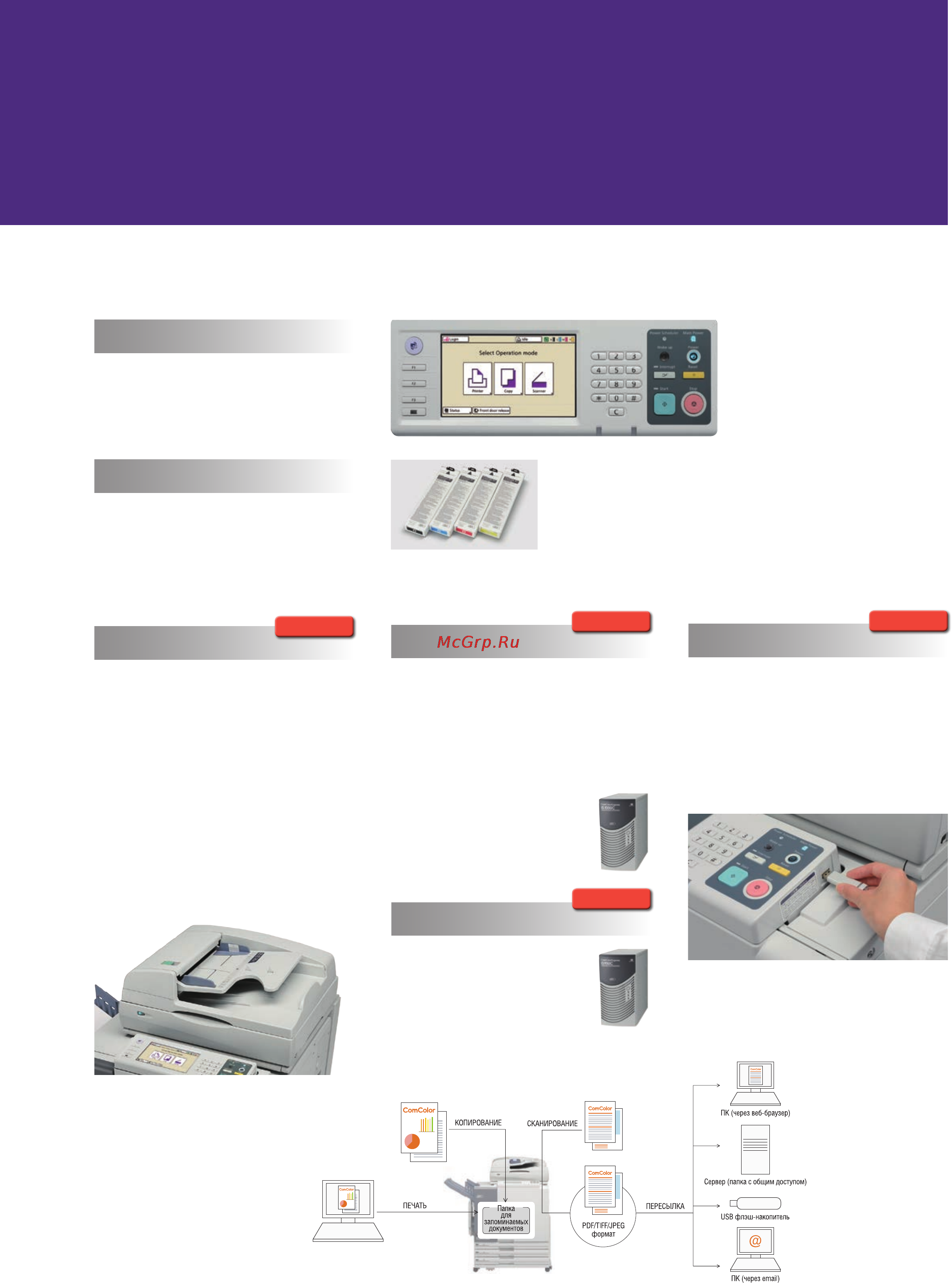 Riso ComColor 7150 [6/12] Легкозаменяемые картриджи