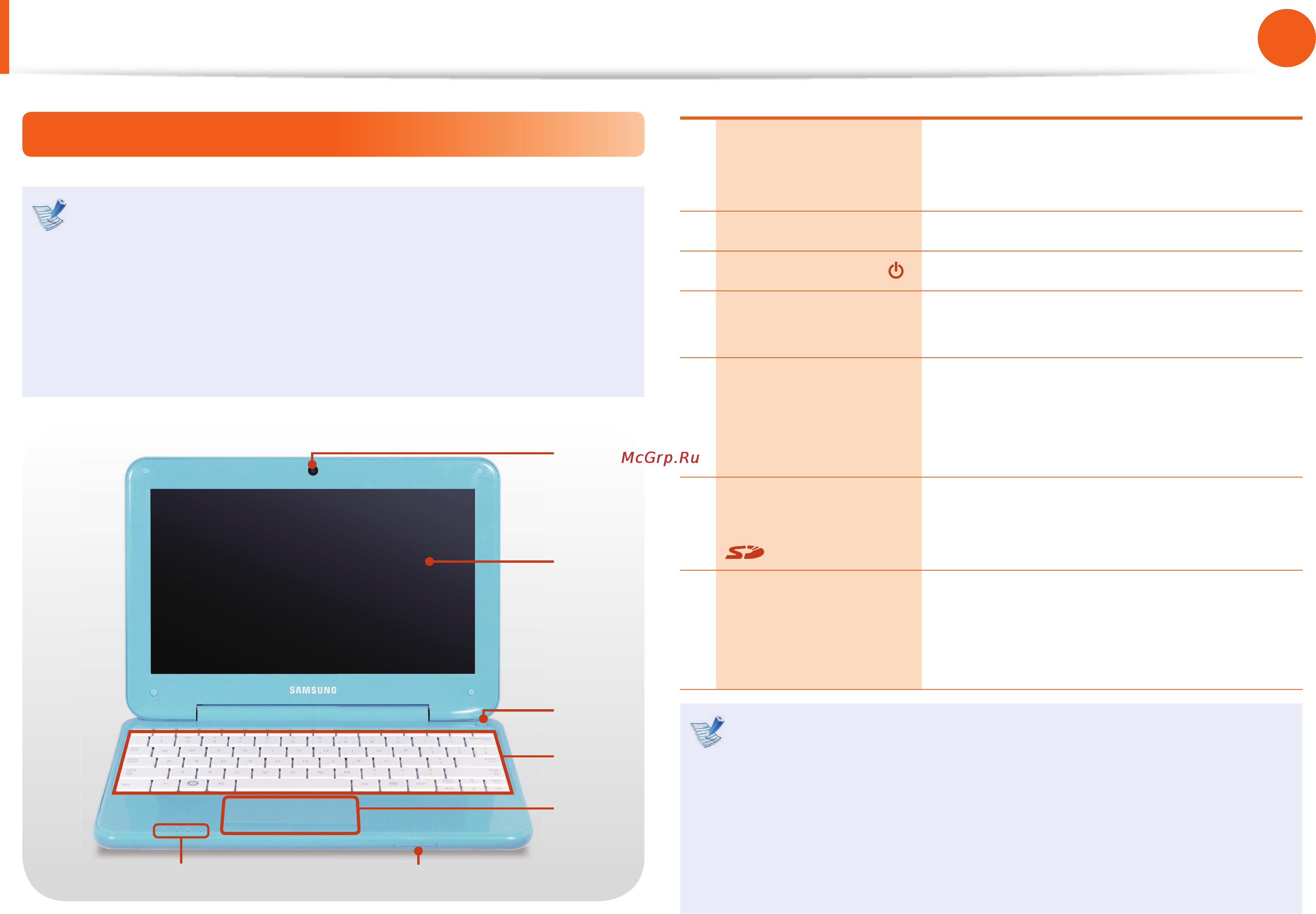 Samsung NP100NZC-A01RU [28/125] Вид спереди