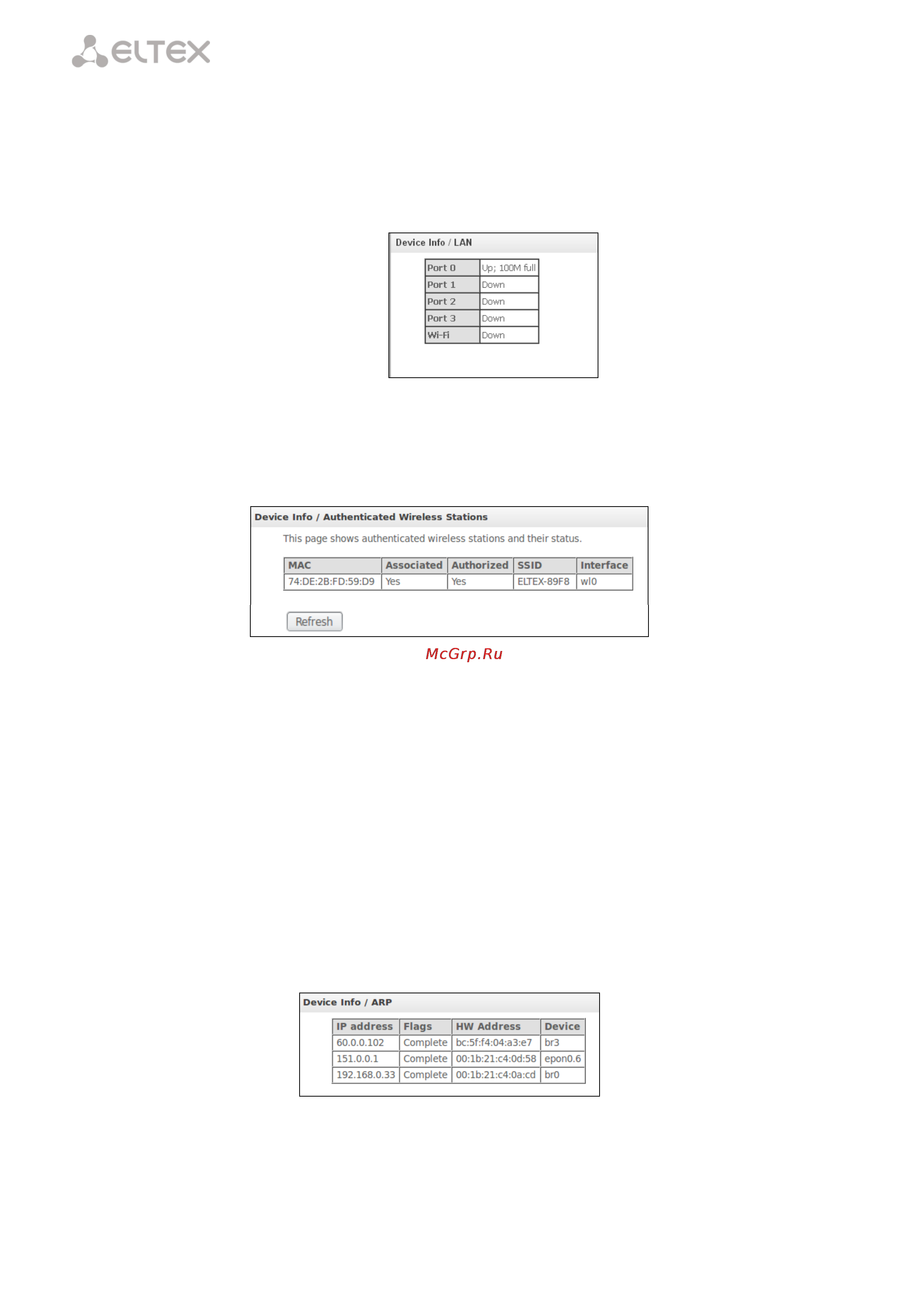 Eltex ONT NTE-RG-1402GC-W [18/55] ____________________________________________________________________________________