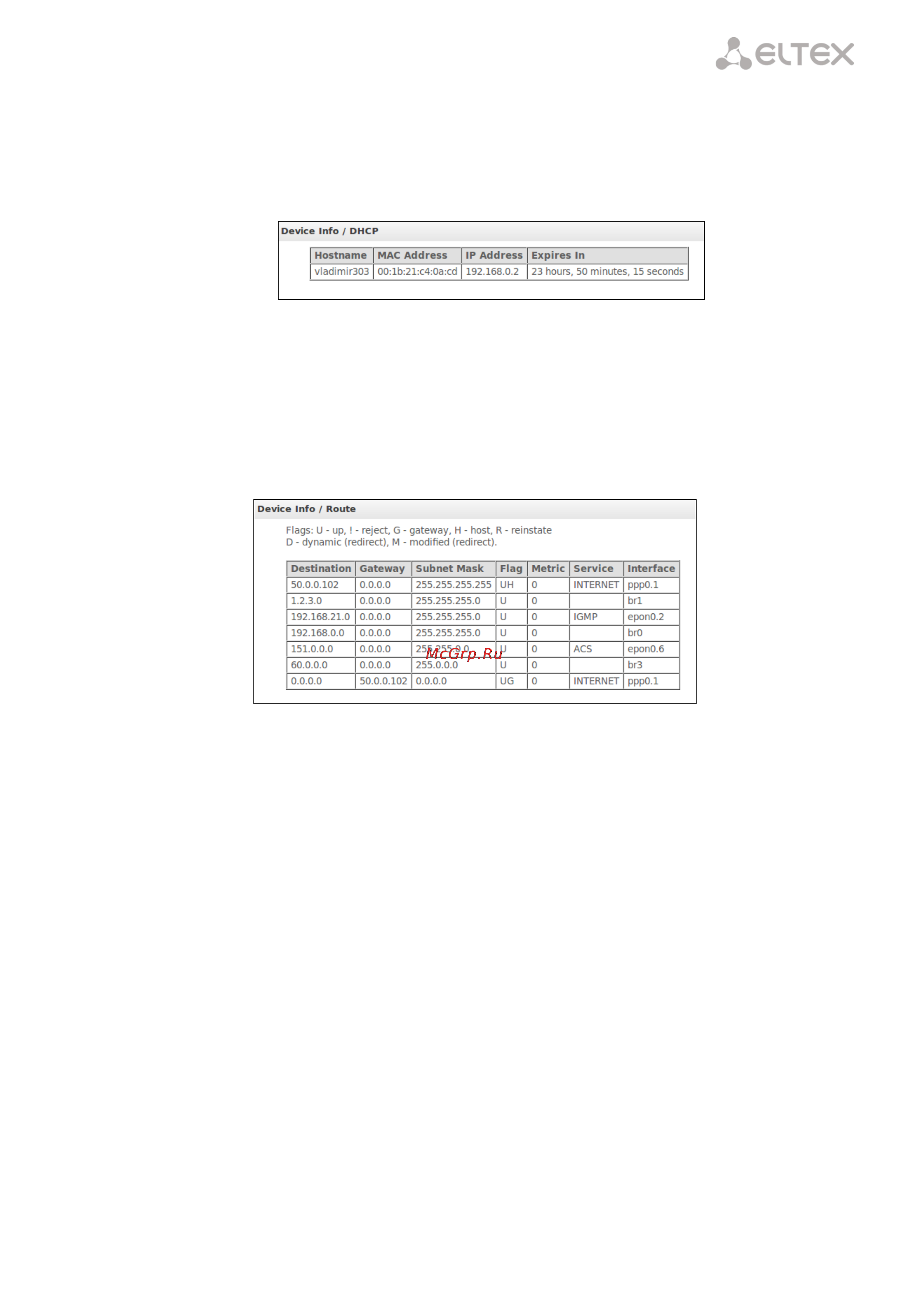Eltex ONT NTE-RG-1402GC-W [19/55] ____________________________________________________________________________________
