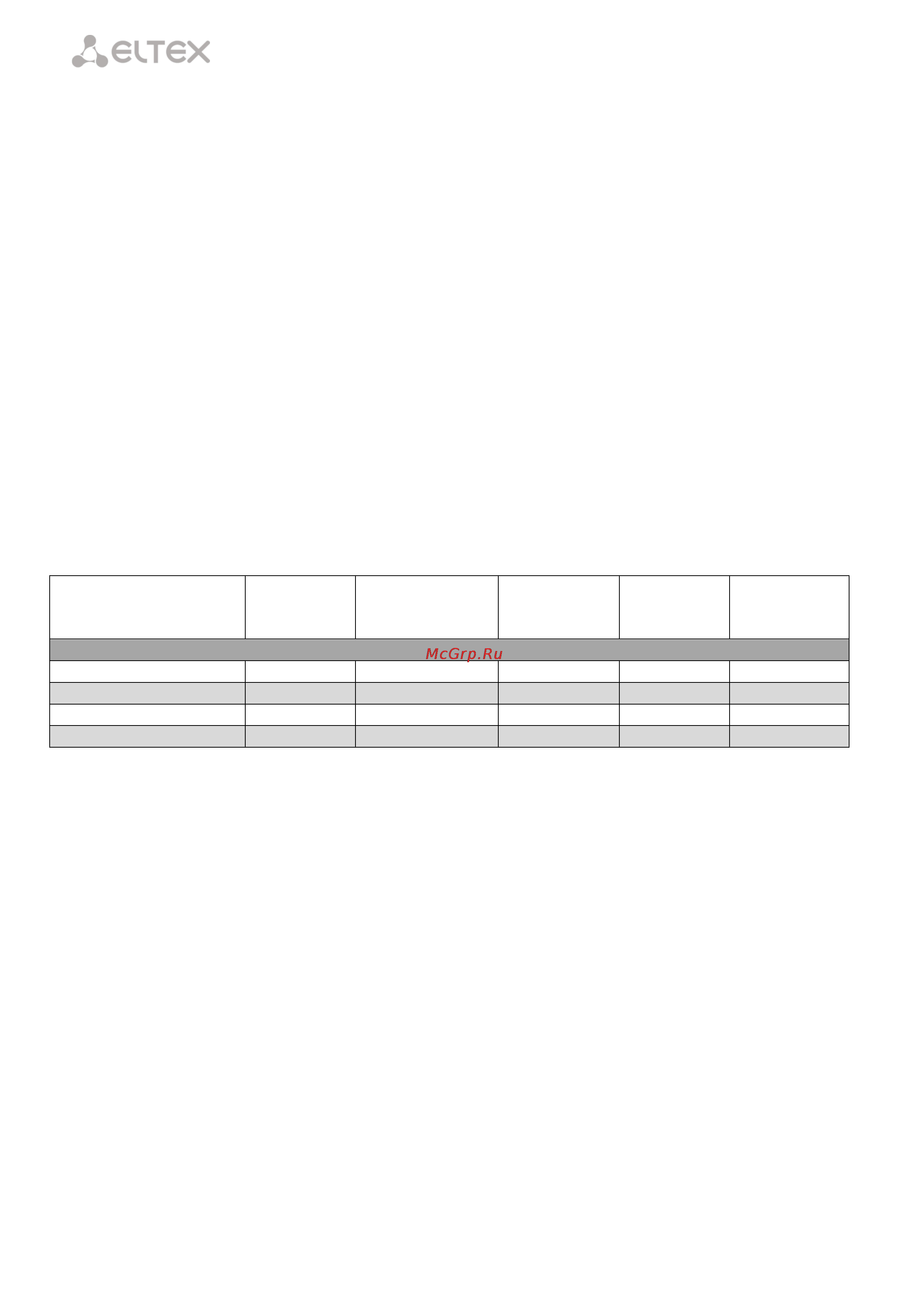 Eltex ONT NTE-RG-1402GC-W [6/55] ____________________________________________________________________________________