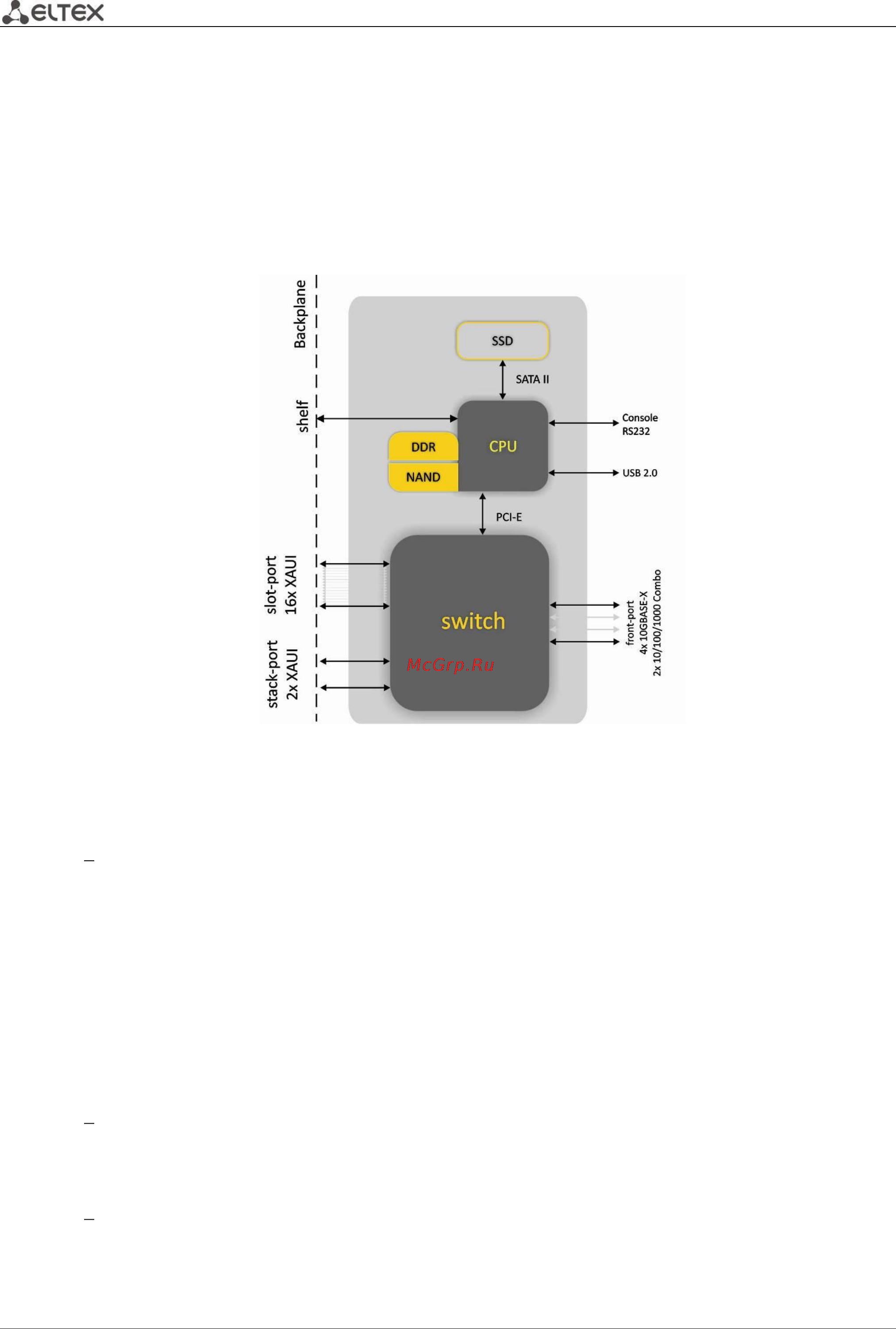 Eltex OLT MA4000-PX [20/48] Модуль центрального коммутатора pp4x