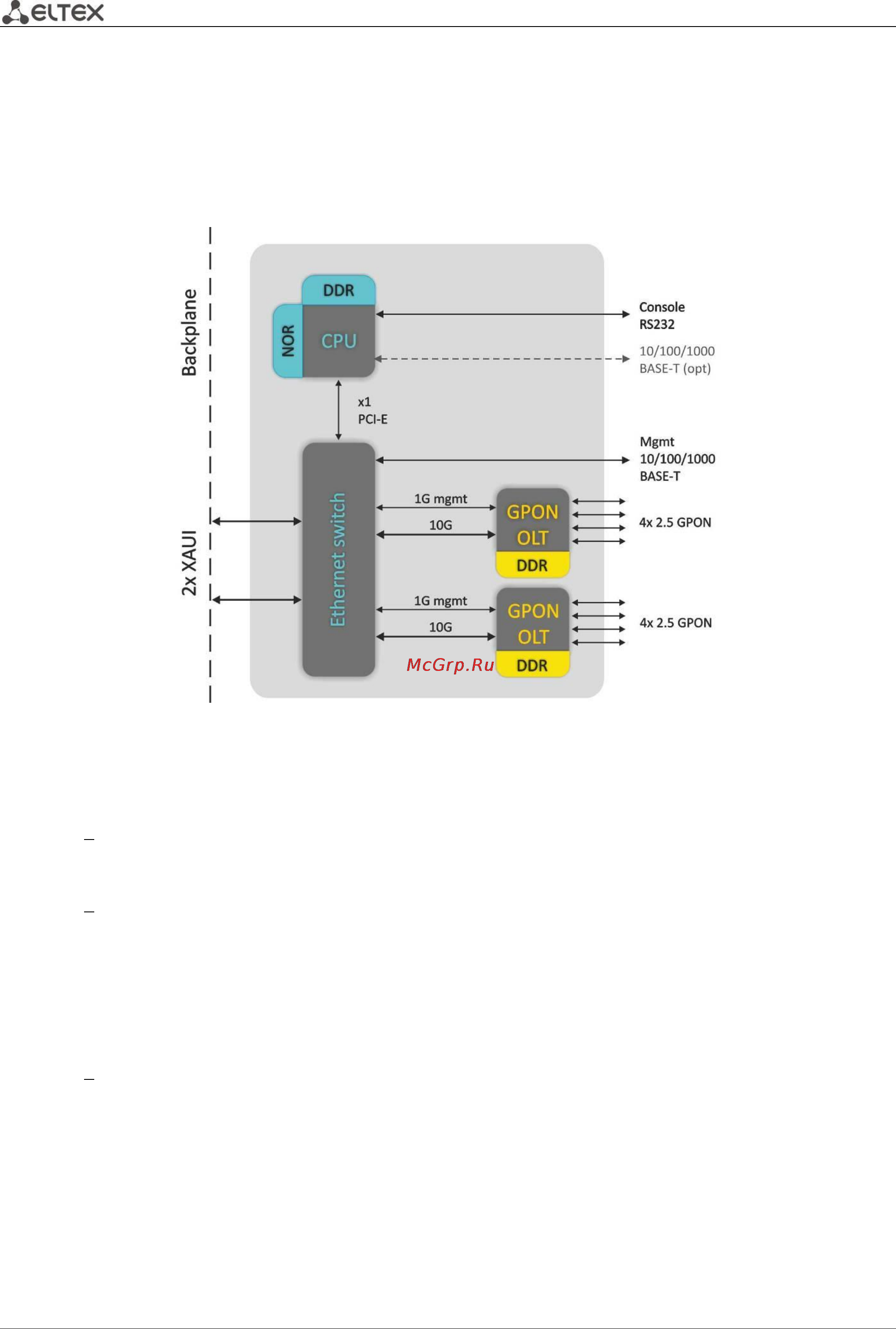Eltex OLT MA4000-PX [22/48] Модуль plc8