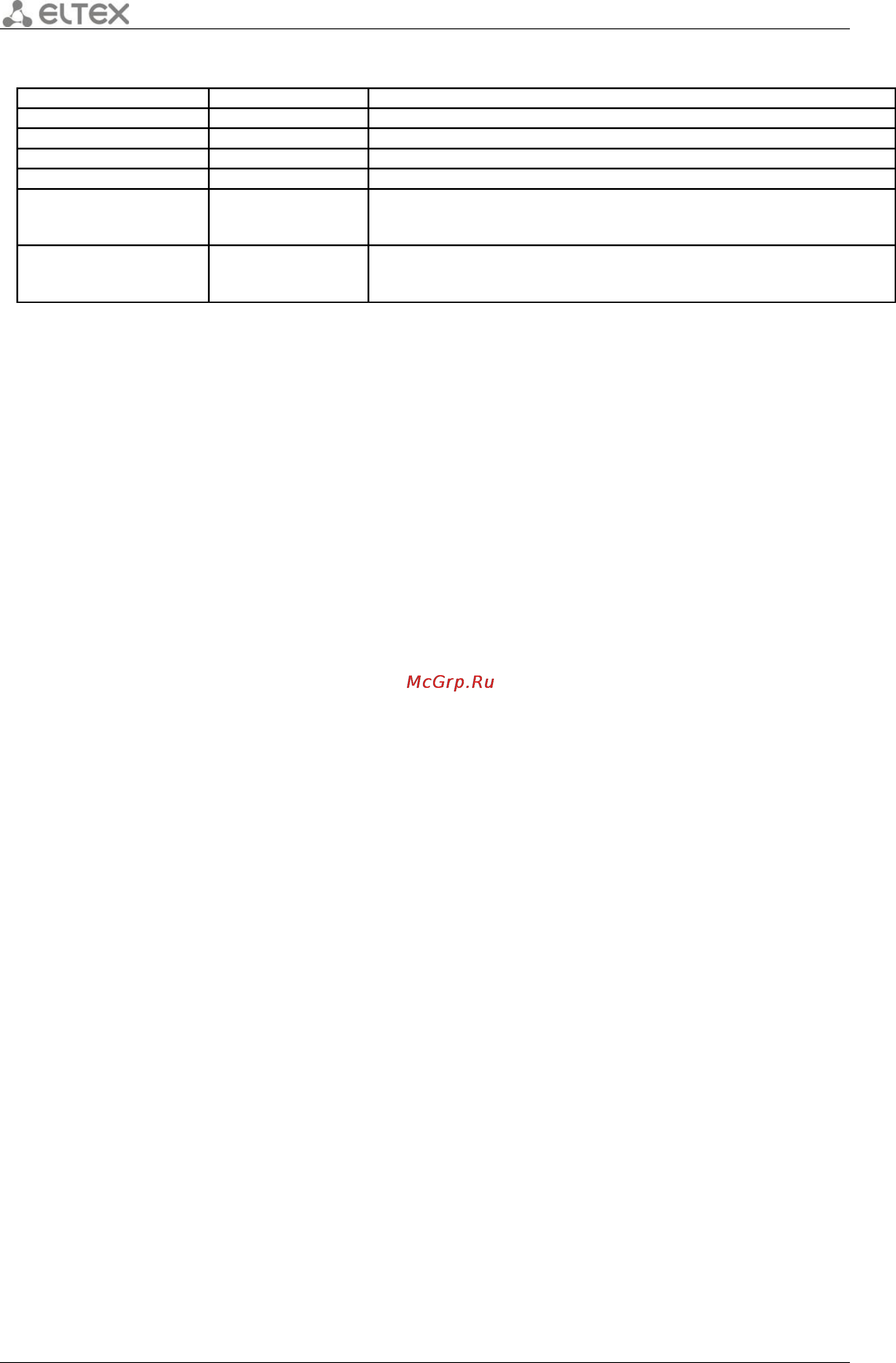Eltex OLT LTP-4X REV.B [2/66] Ltp 8x ma4000 px справочник команд cli для acs