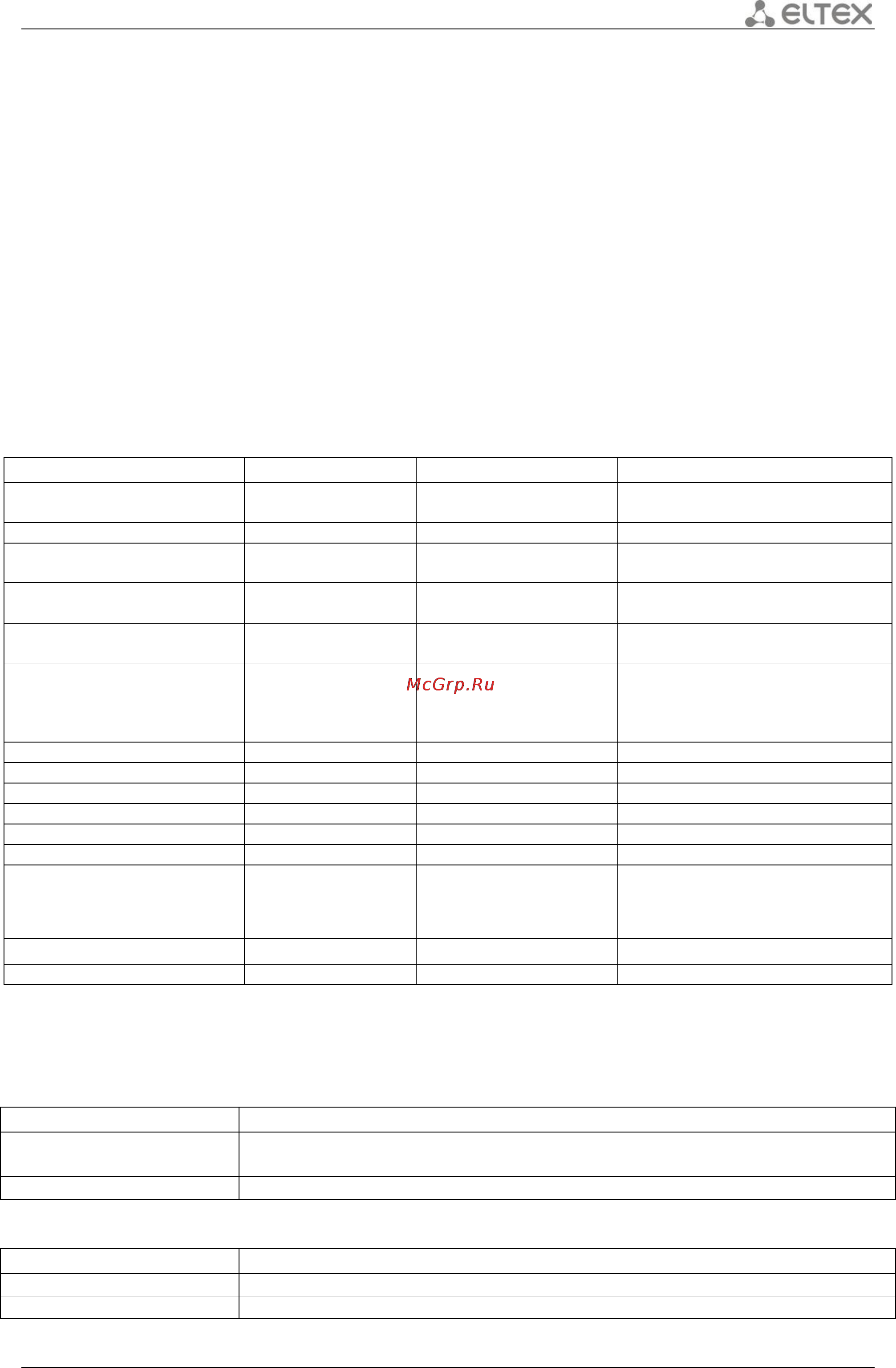 Eltex OLT LTP-4X REV.B [9/66] Ltp 8x ma4000 px справочник команд cli для acs 9