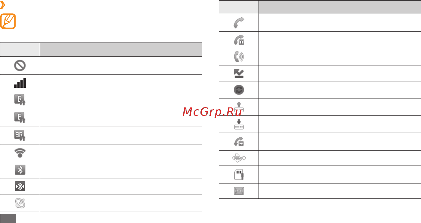 Samsung GT-I9000 8G Black [18/132] Значки состояния