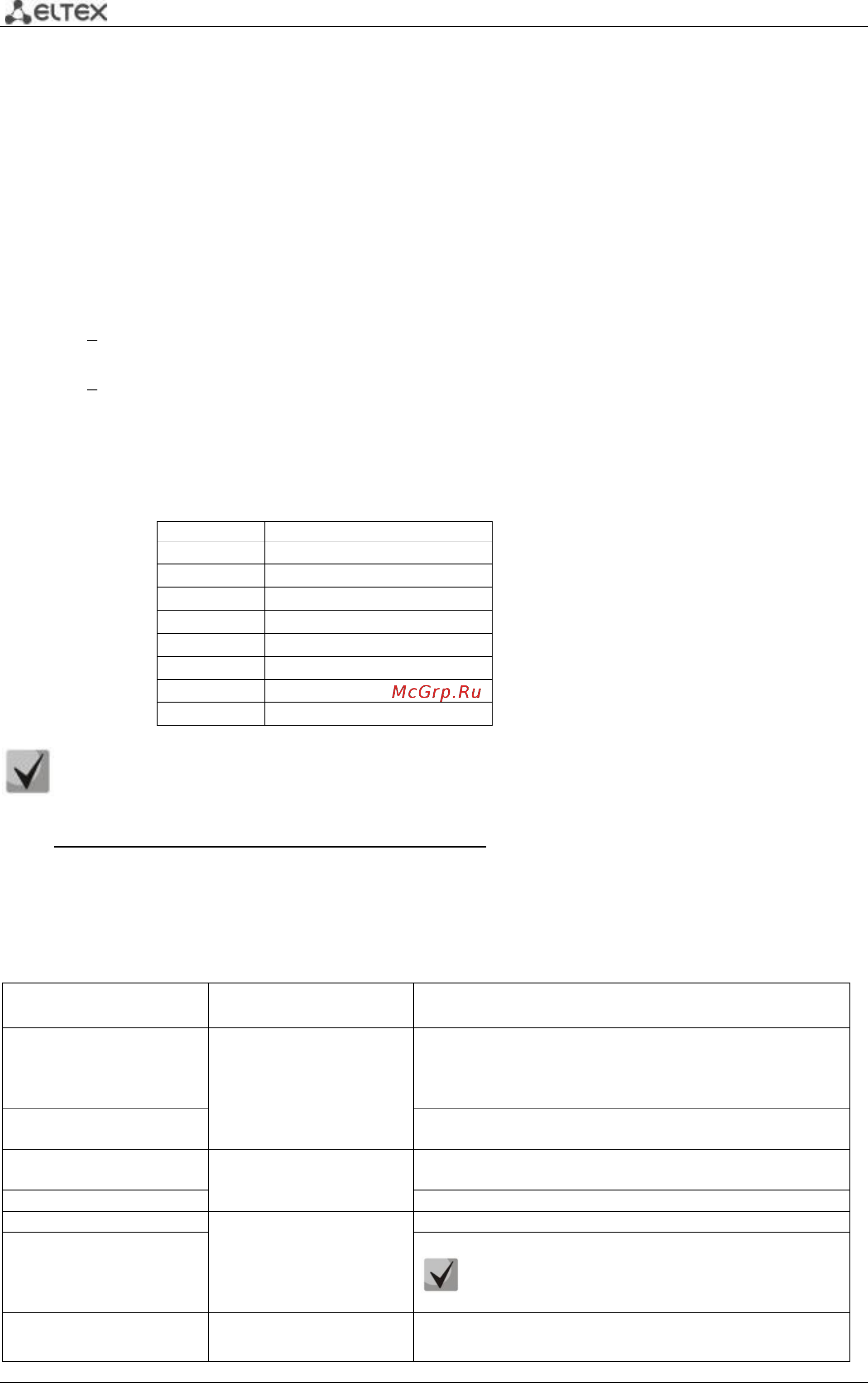 Eltex MES3124F [124/261] Voice vlan