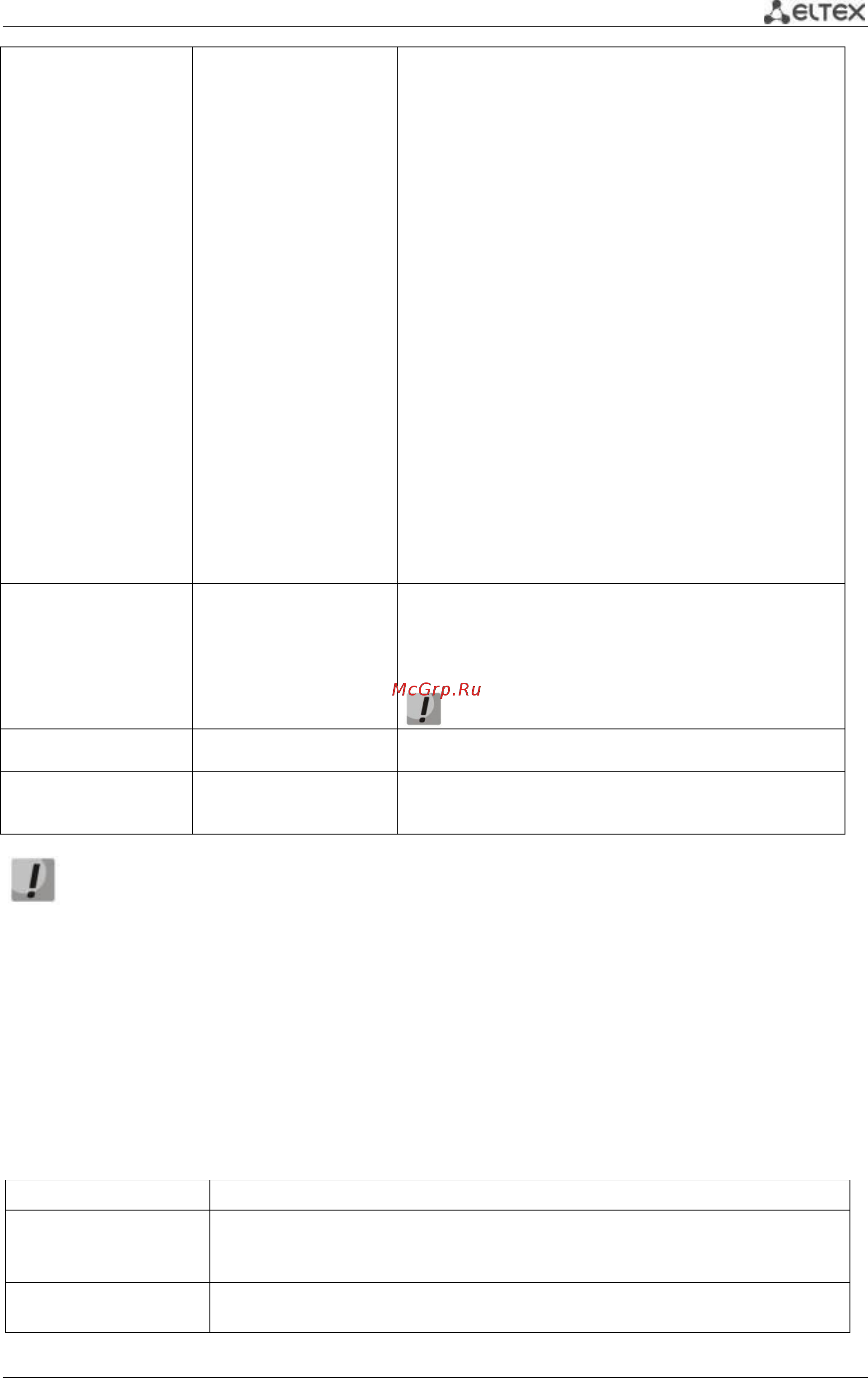 Eltex MES3124F [51/261] Ethernet коммутаторы серии mes3000 51