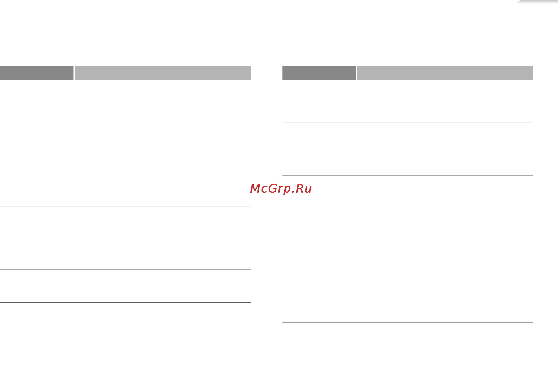 Samsung YP-R0AS 4Gb Silver [50/63] Поиск и устранение неисправностей