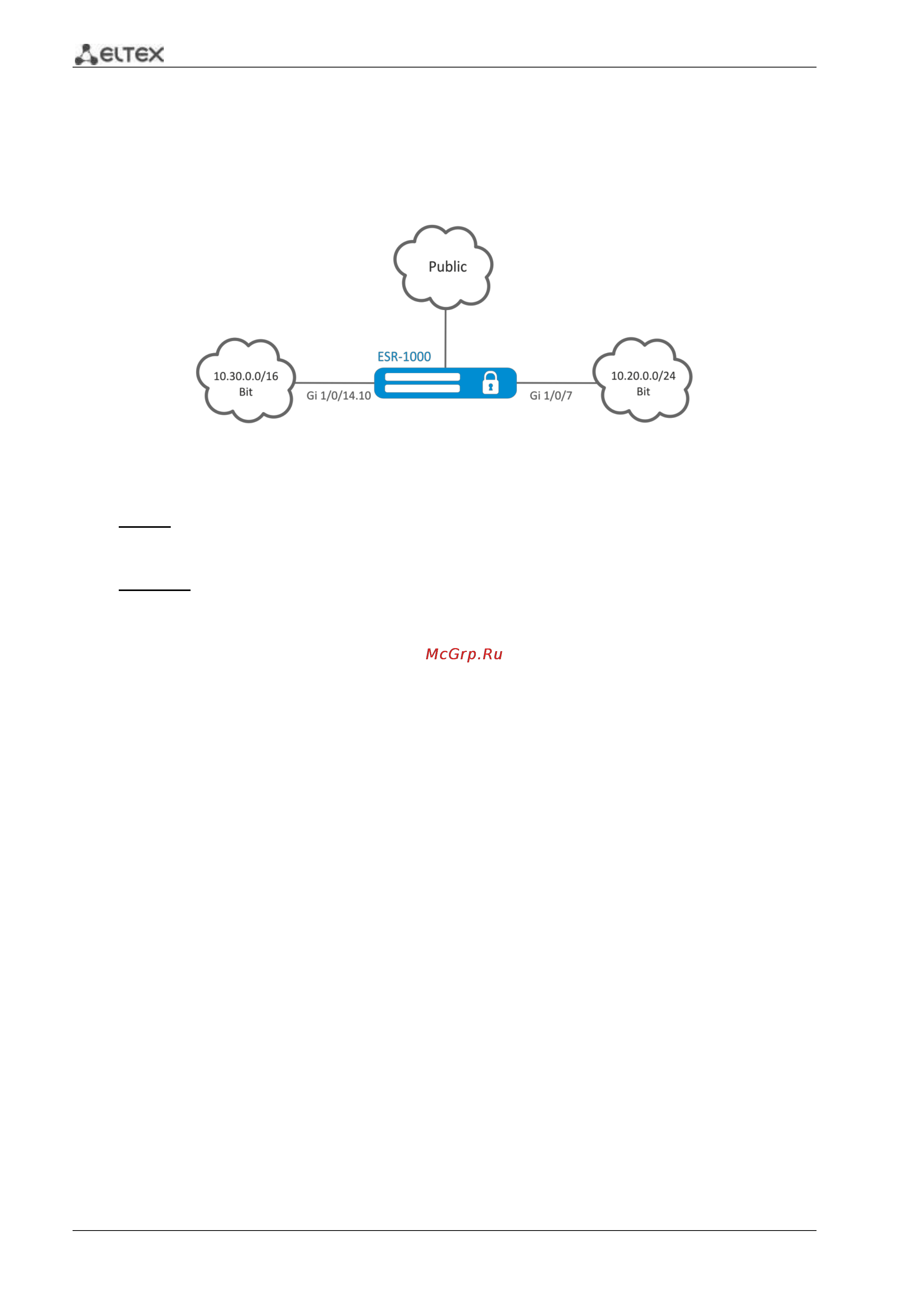 Eltex ESR-1000 [90/94] Vrf virtual routing and forwarding технология которая позволяет изолировать маршрутную