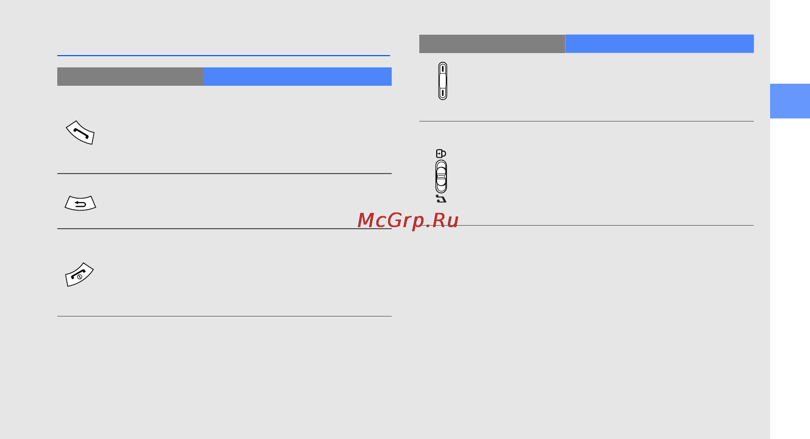 Samsung GT-M7600 Black [24/100] Клавиши