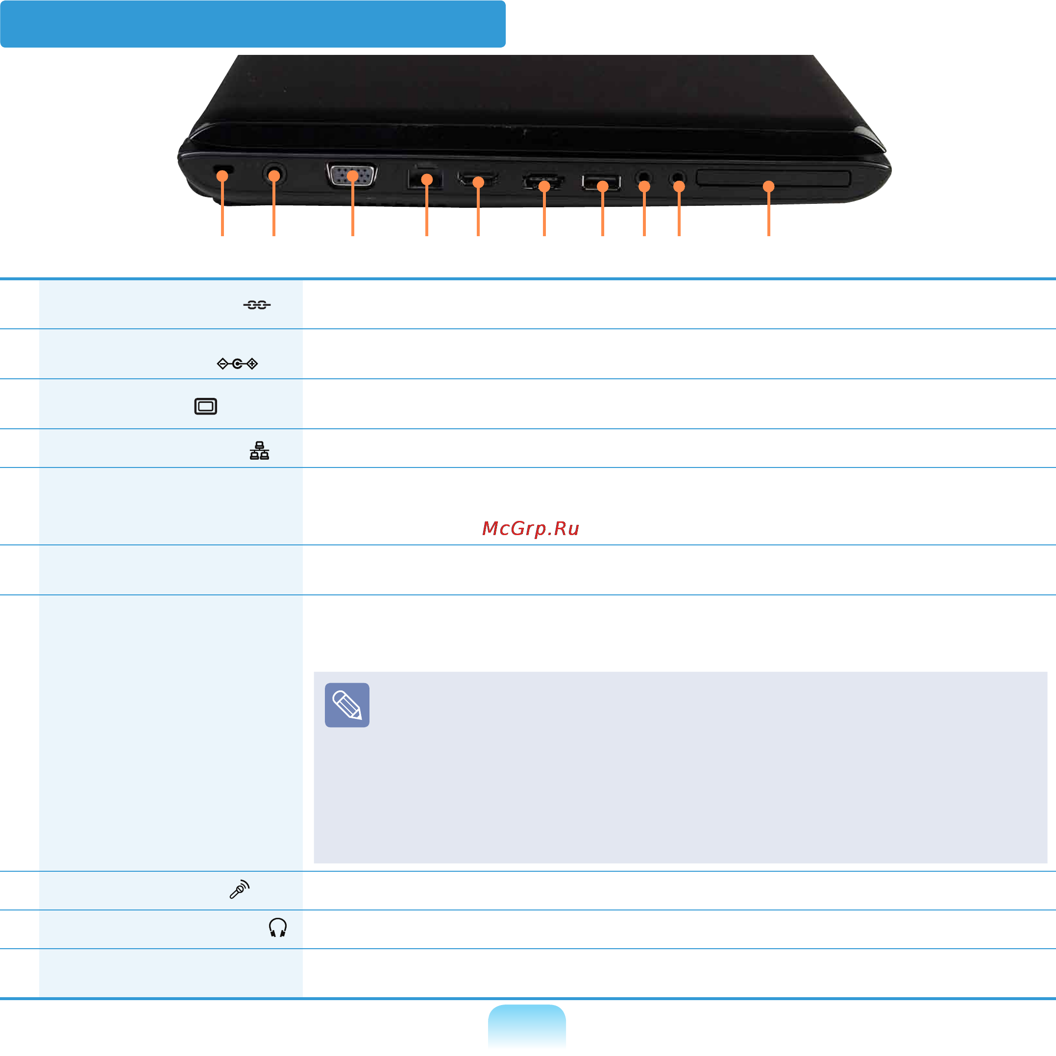 Samsung NP-R620-FS02RU [45/138] Вид слева